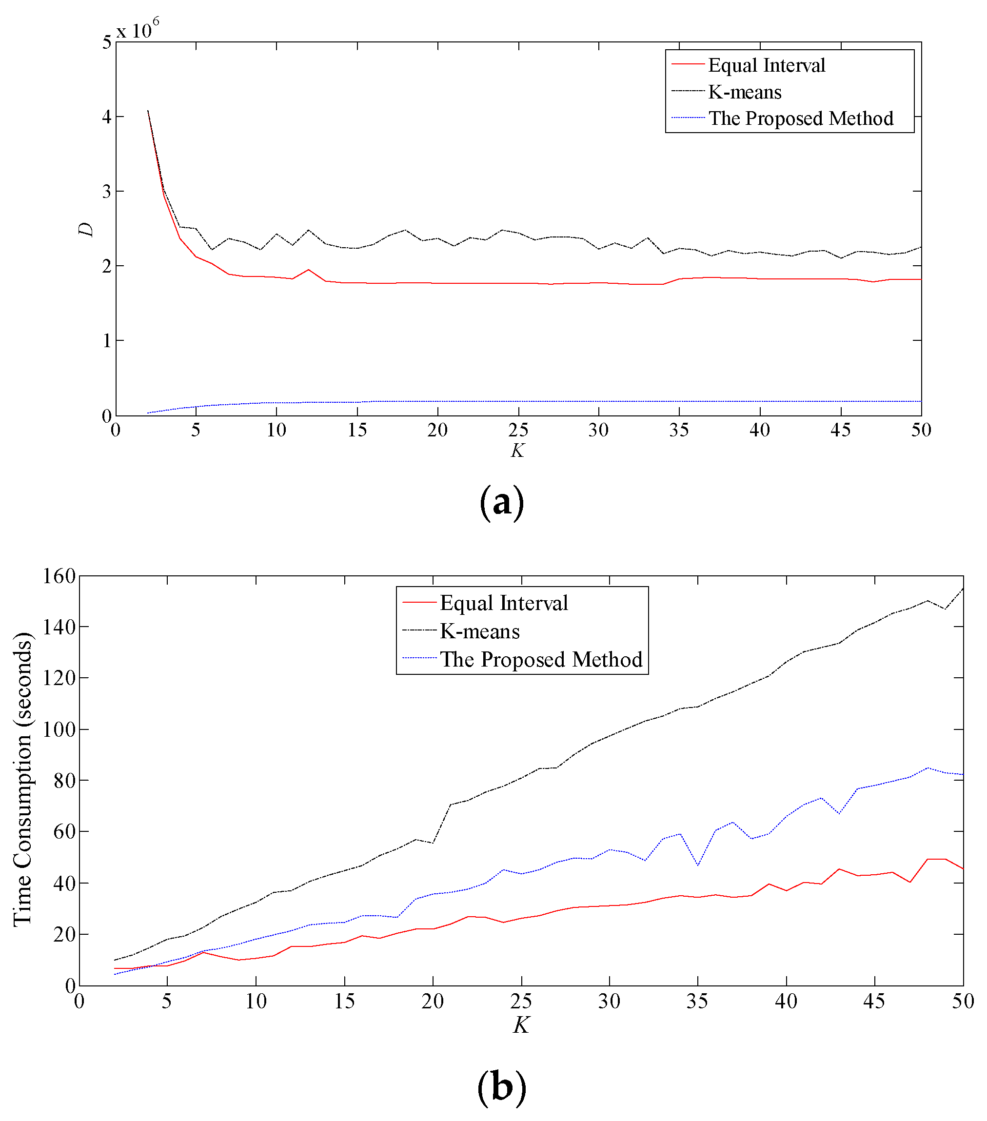 Electronics 12 02948 g012