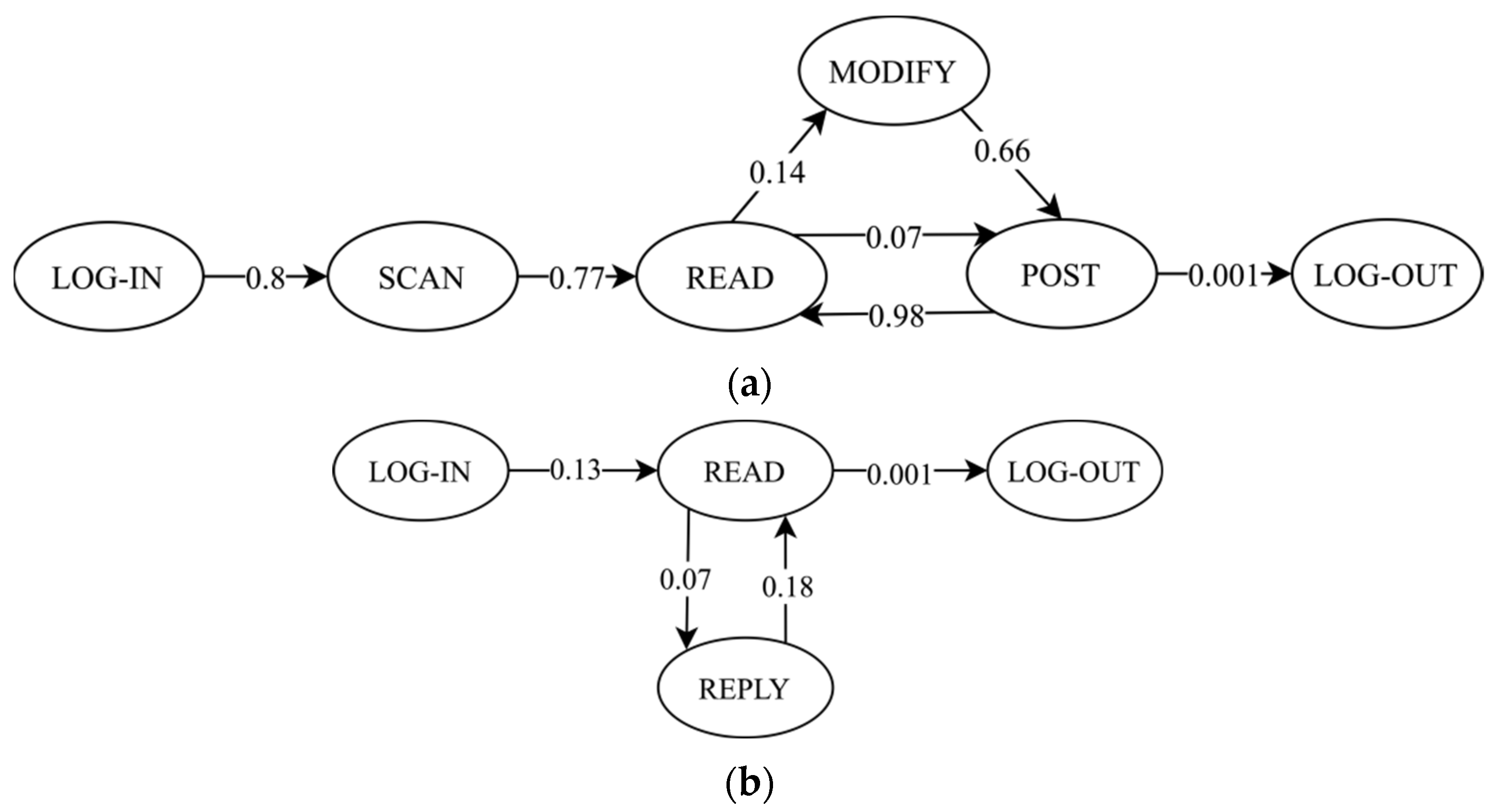 Electronics 12 02948 g016