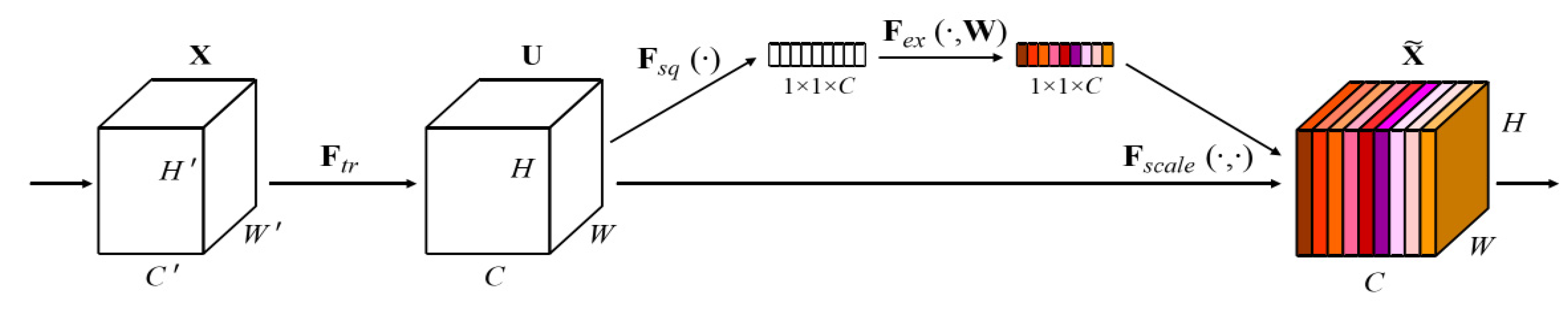 Electronics 12 02950 g005