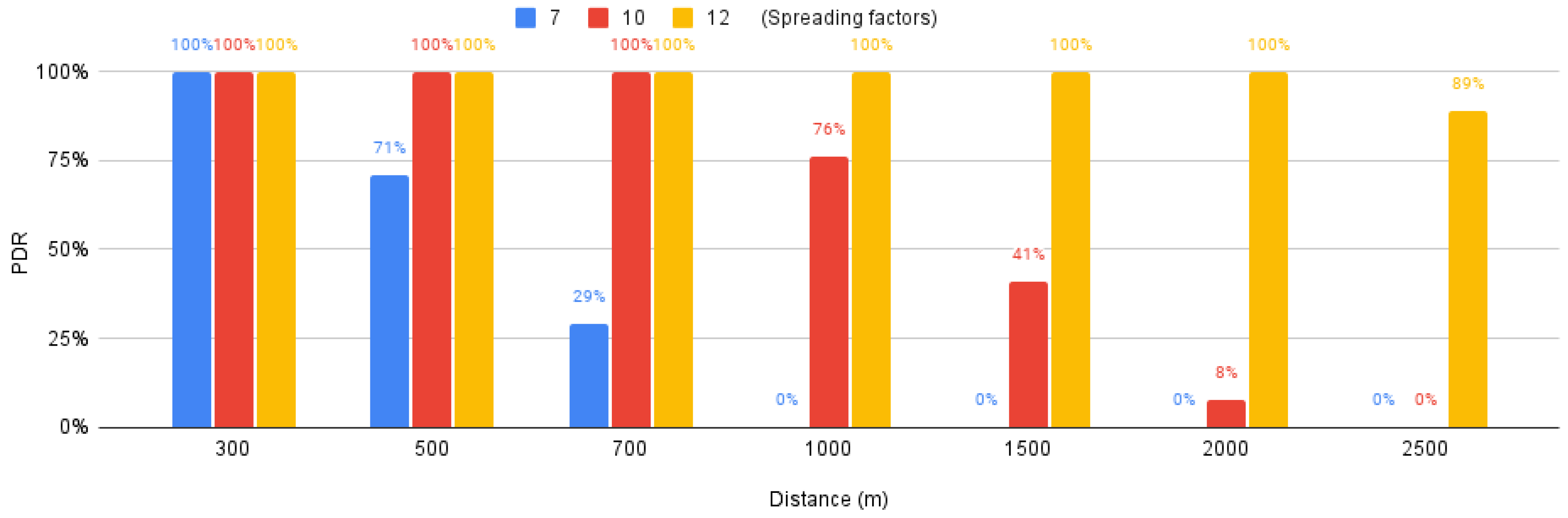 Electronics 12 02952 g004