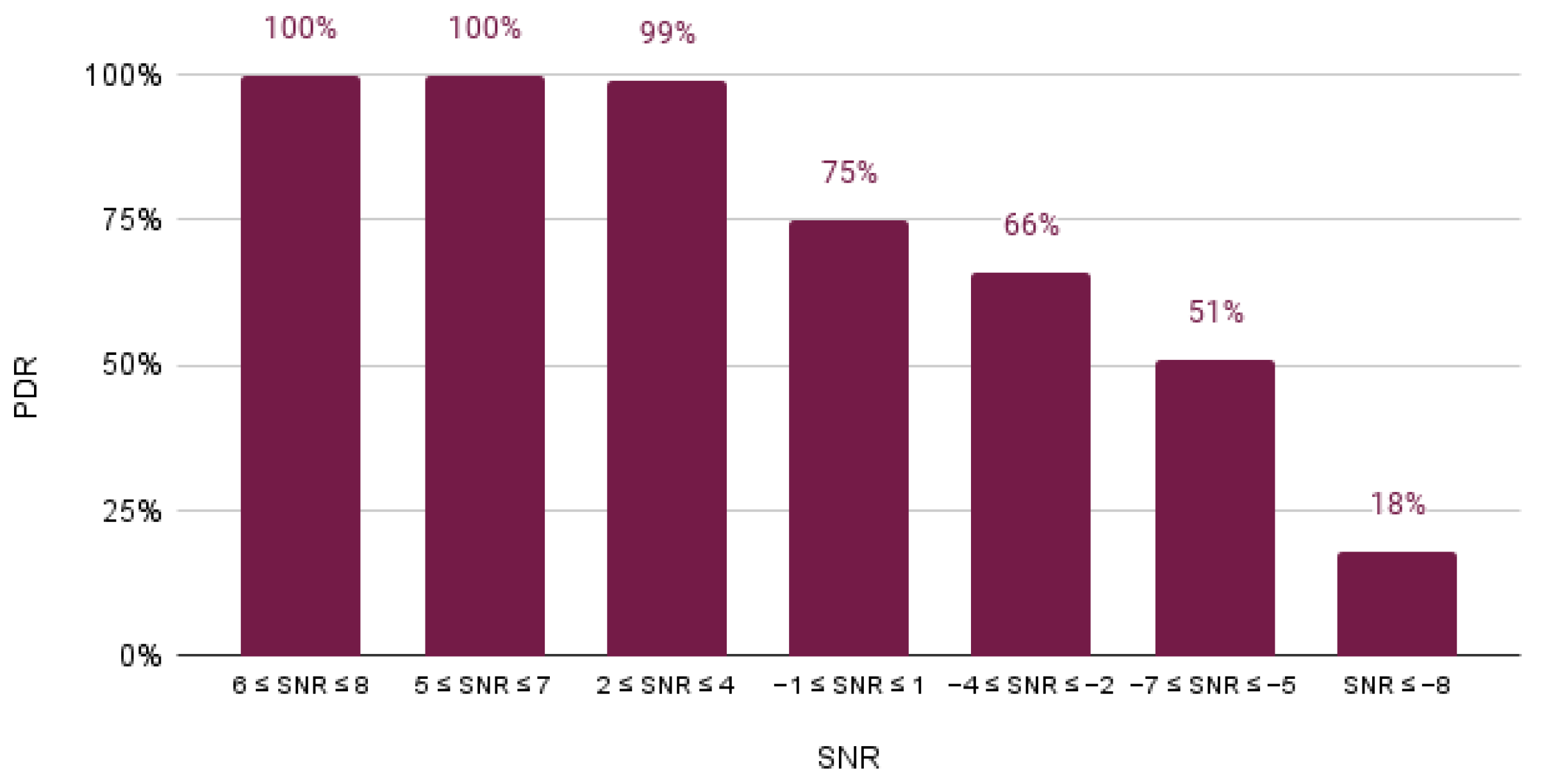Electronics 12 02952 g005