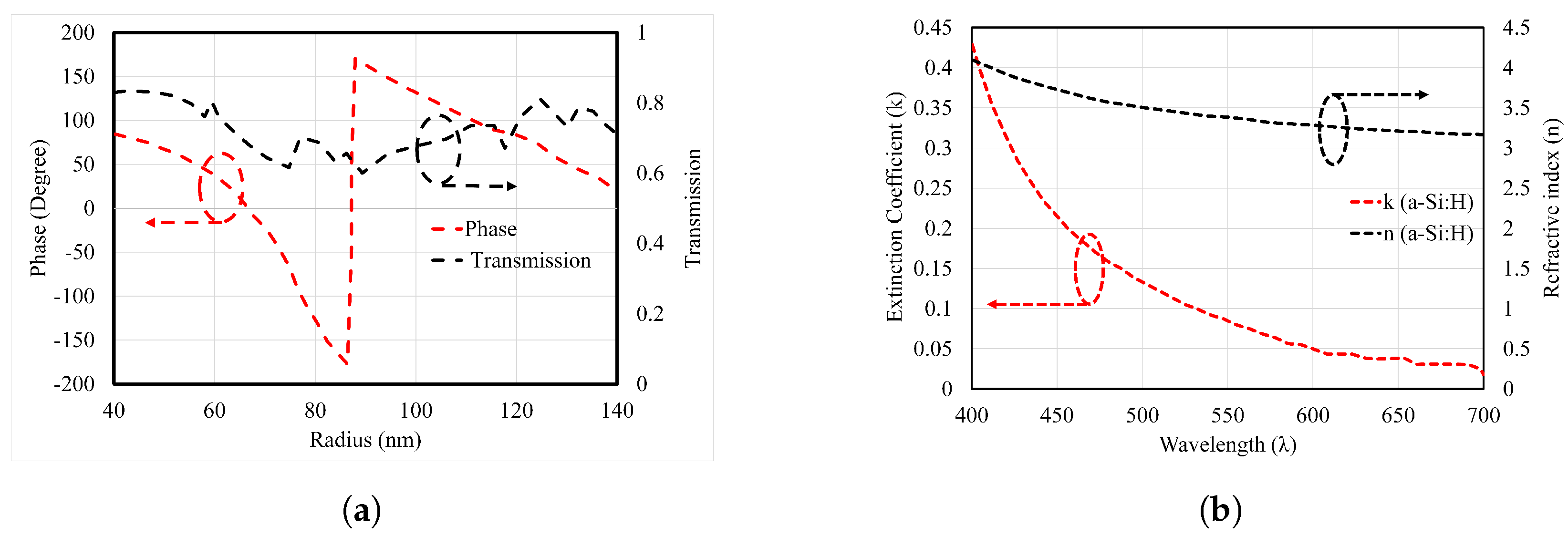Electronics 12 02953 g001