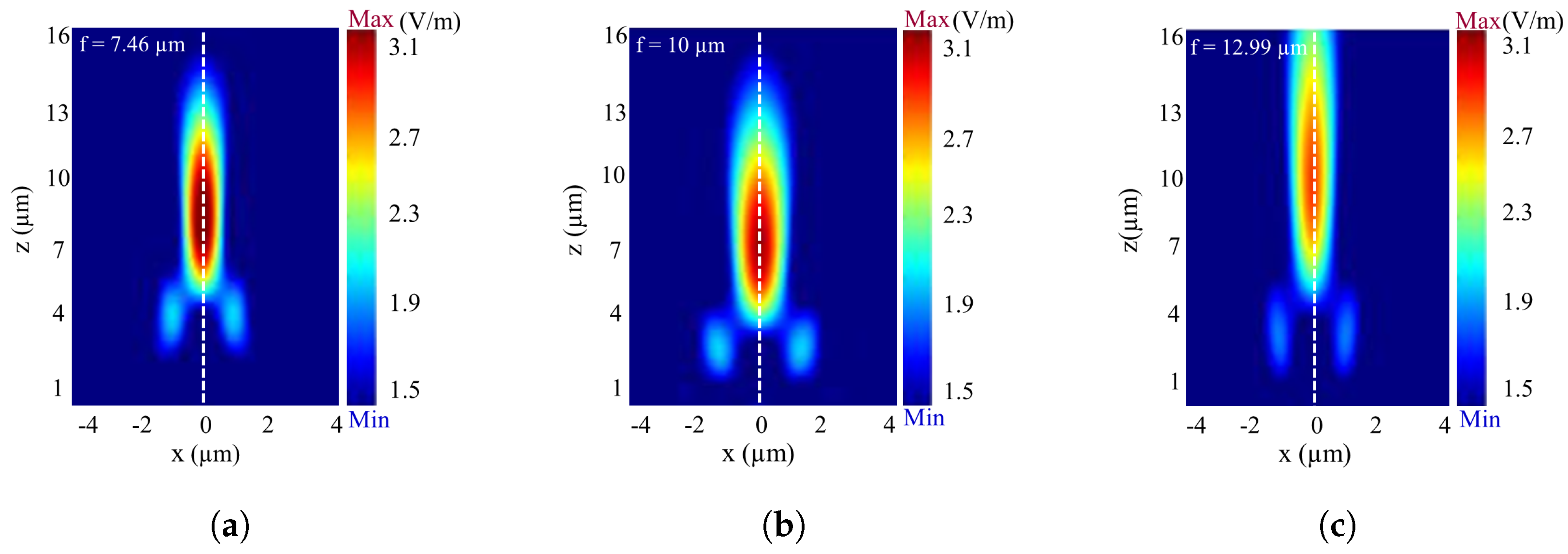 Electronics 12 02953 g004