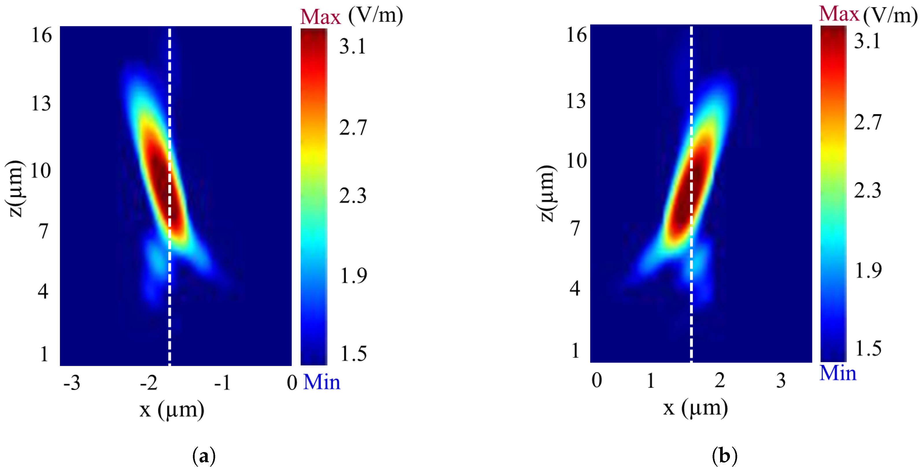 Electronics 12 02953 g006