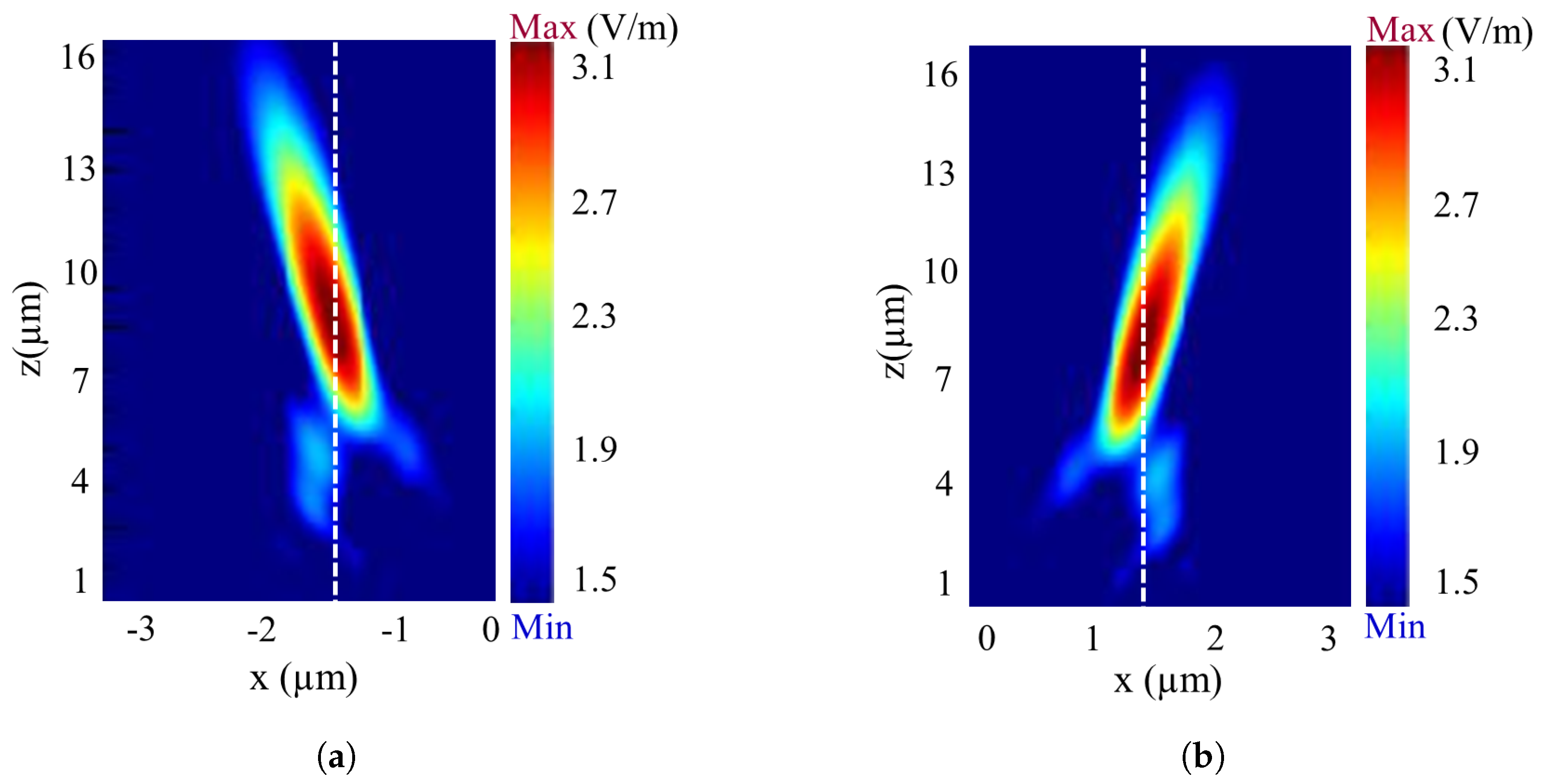 Electronics 12 02953 g008