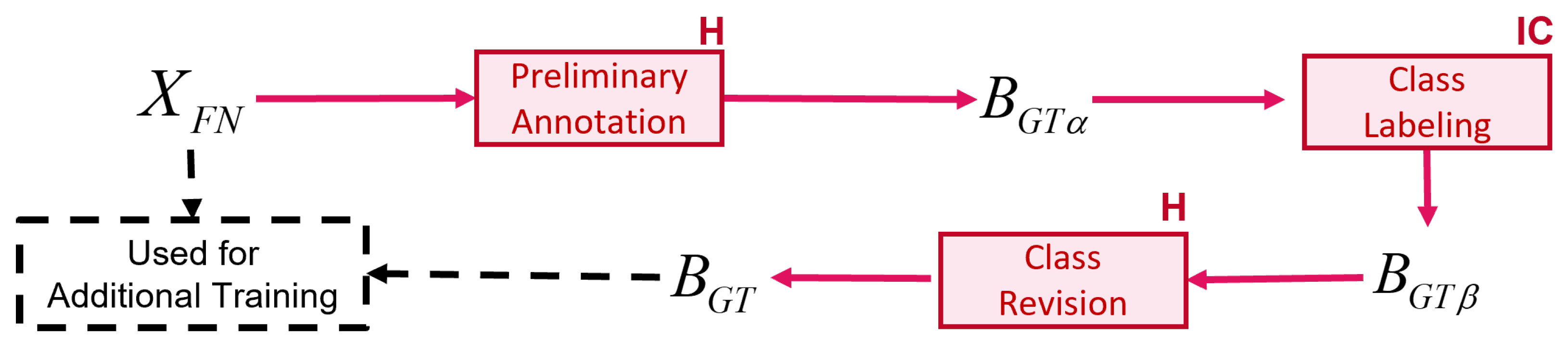 Electronics 12 02956 g003 Electronics 12 02956 g003