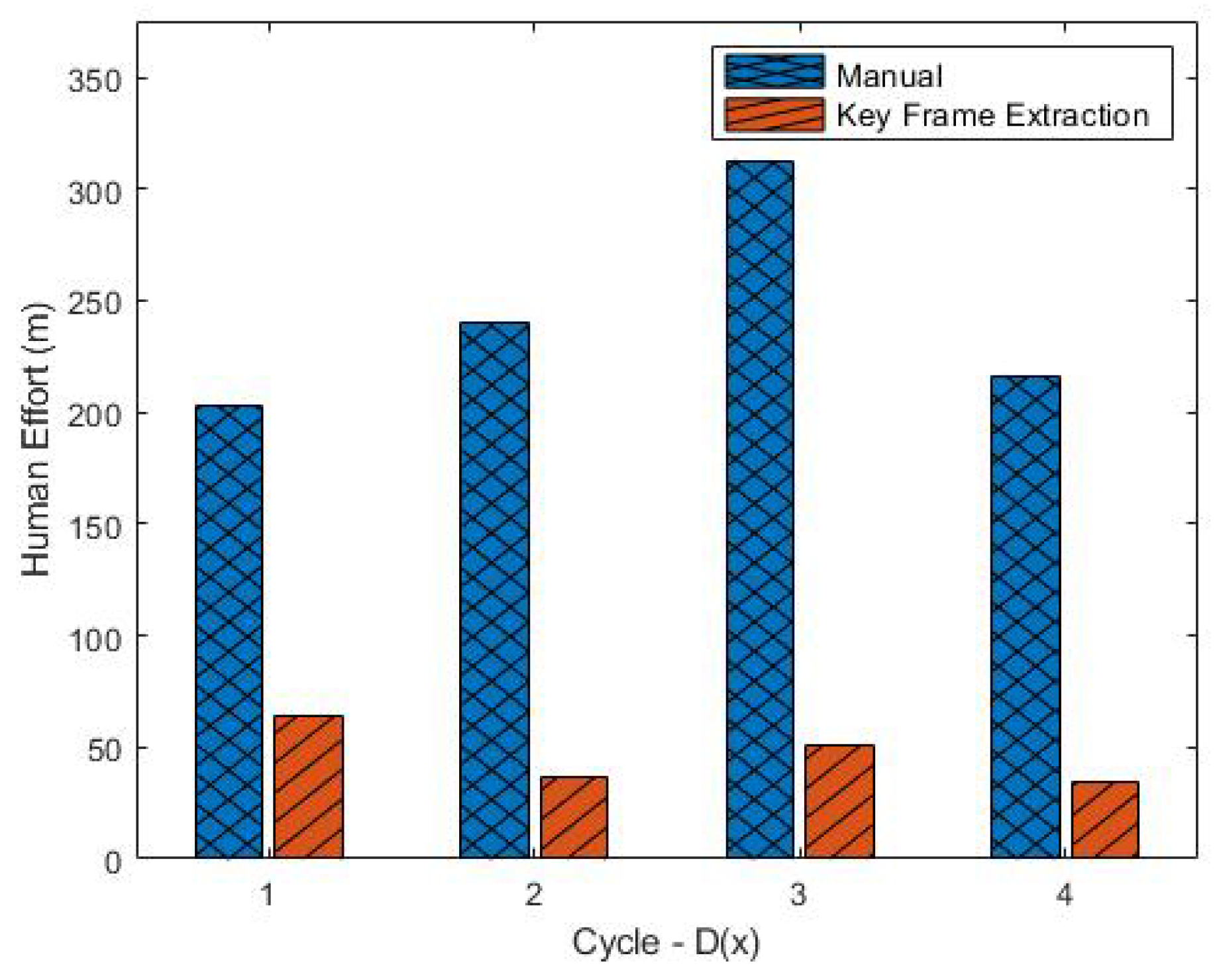 Electronics 12 02956 g005 Electronics 12 02956 g005