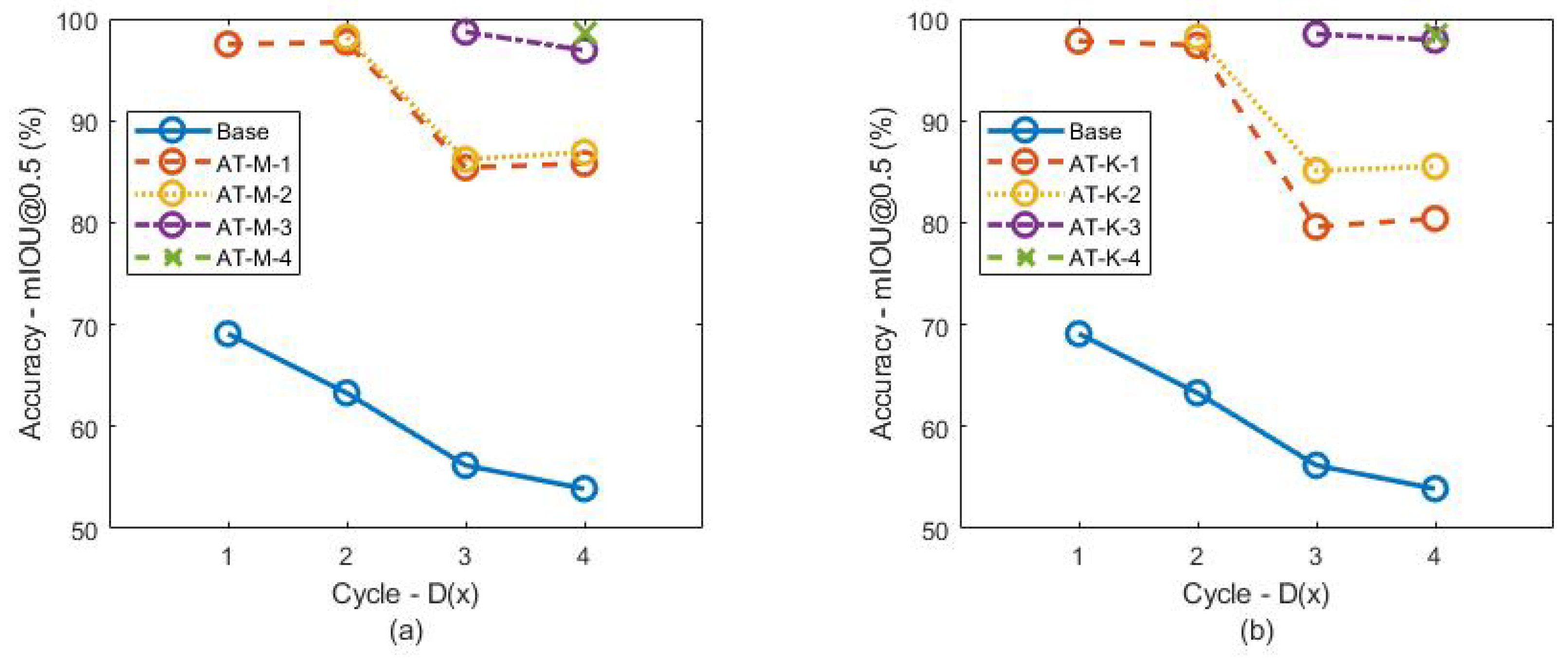 Electronics 12 02956 g006 Electronics 12 02956 g006