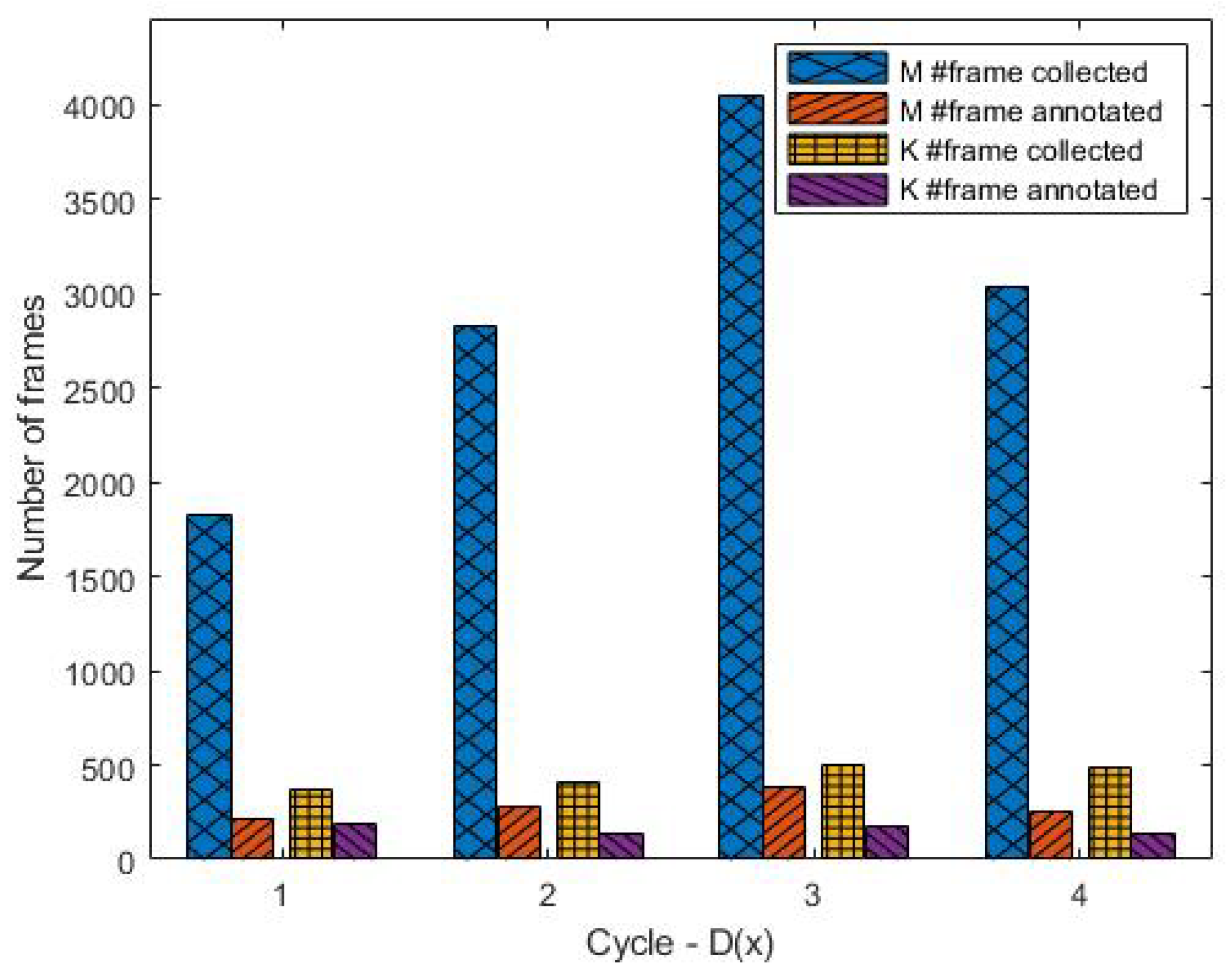 Electronics 12 02956 g007 Electronics 12 02956 g007