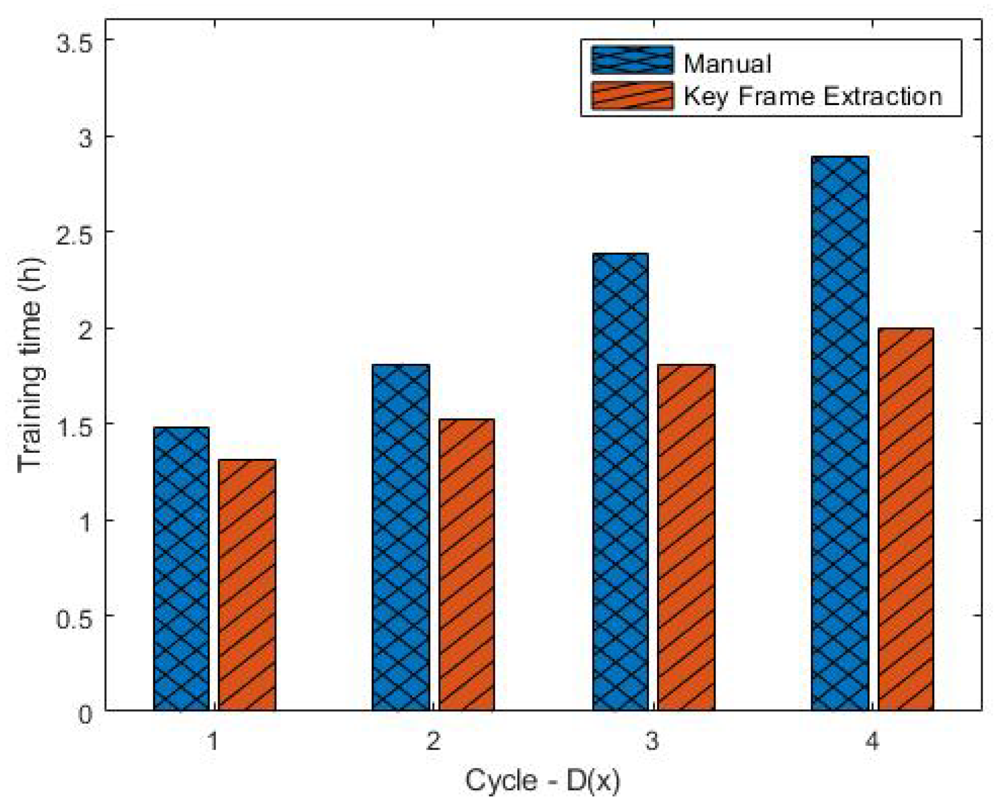 Electronics 12 02956 g010 Electronics 12 02956 g010