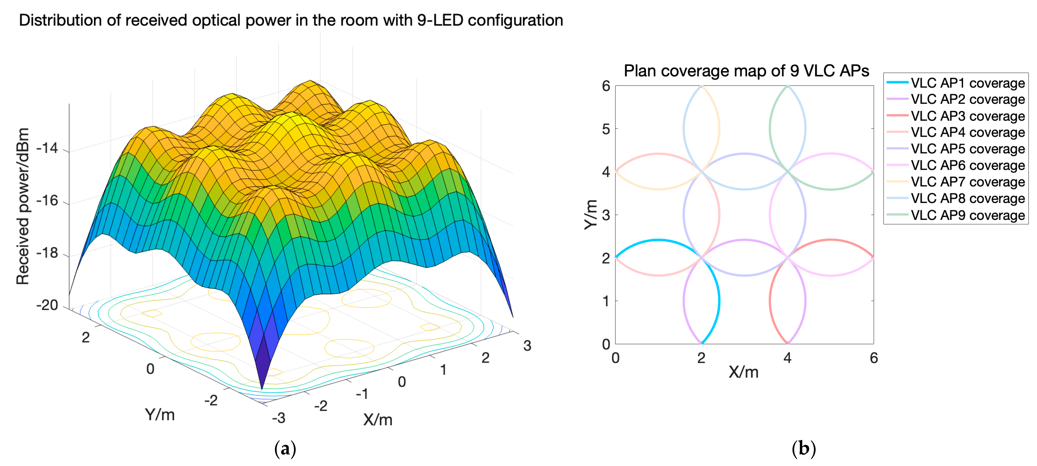 Electronics 12 02961 g003