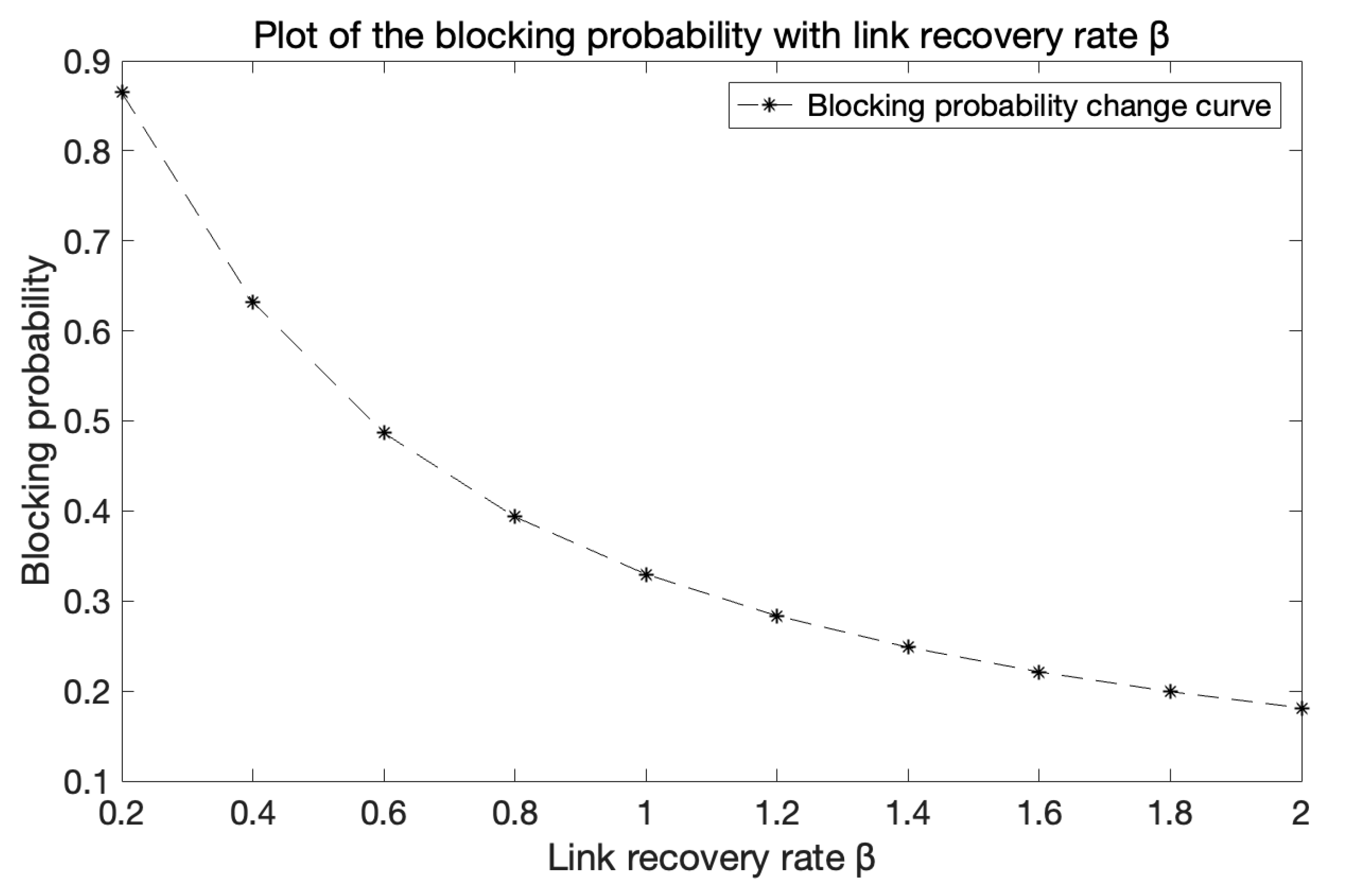 Electronics 12 02961 g008