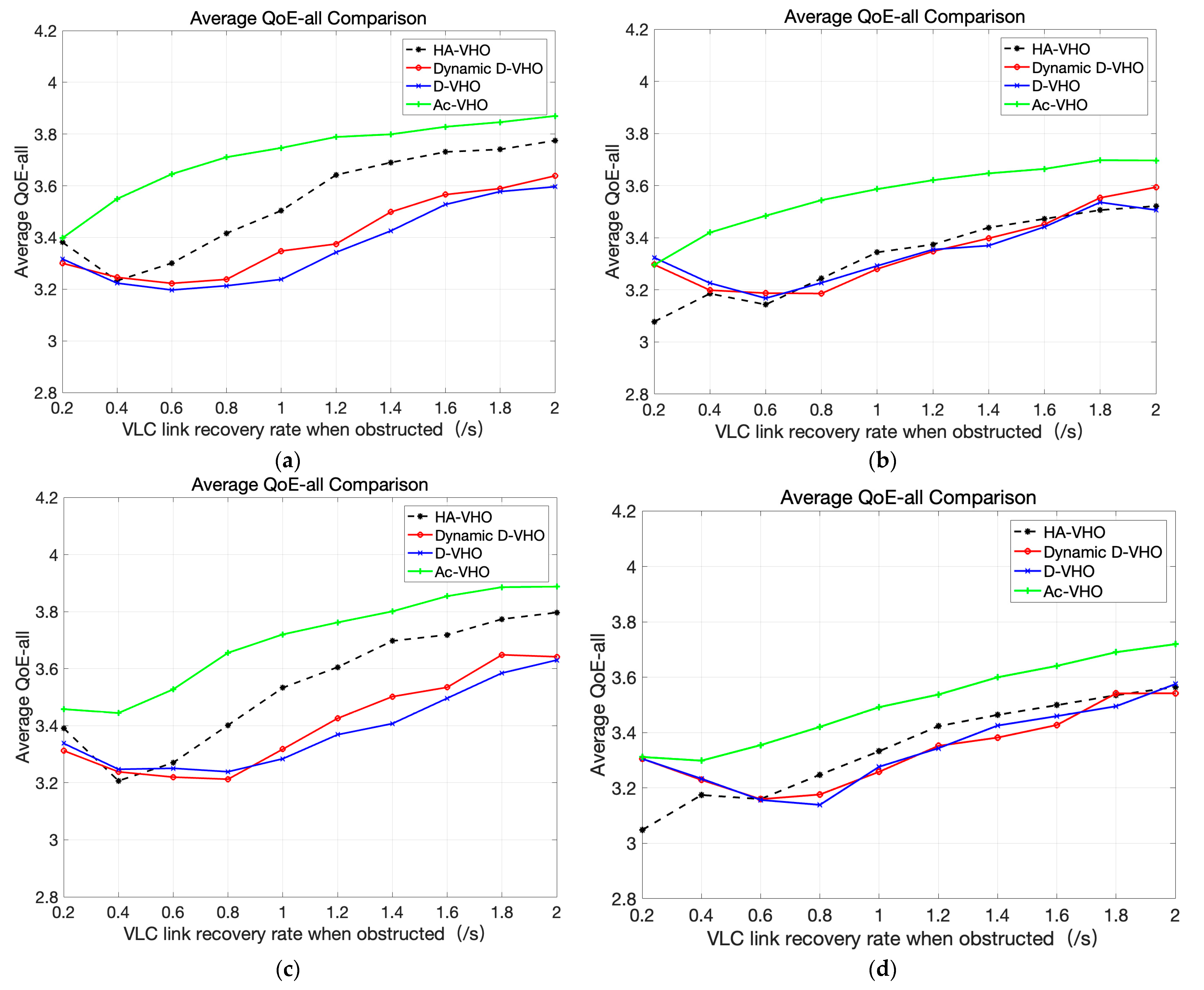 Electronics 12 02961 g012