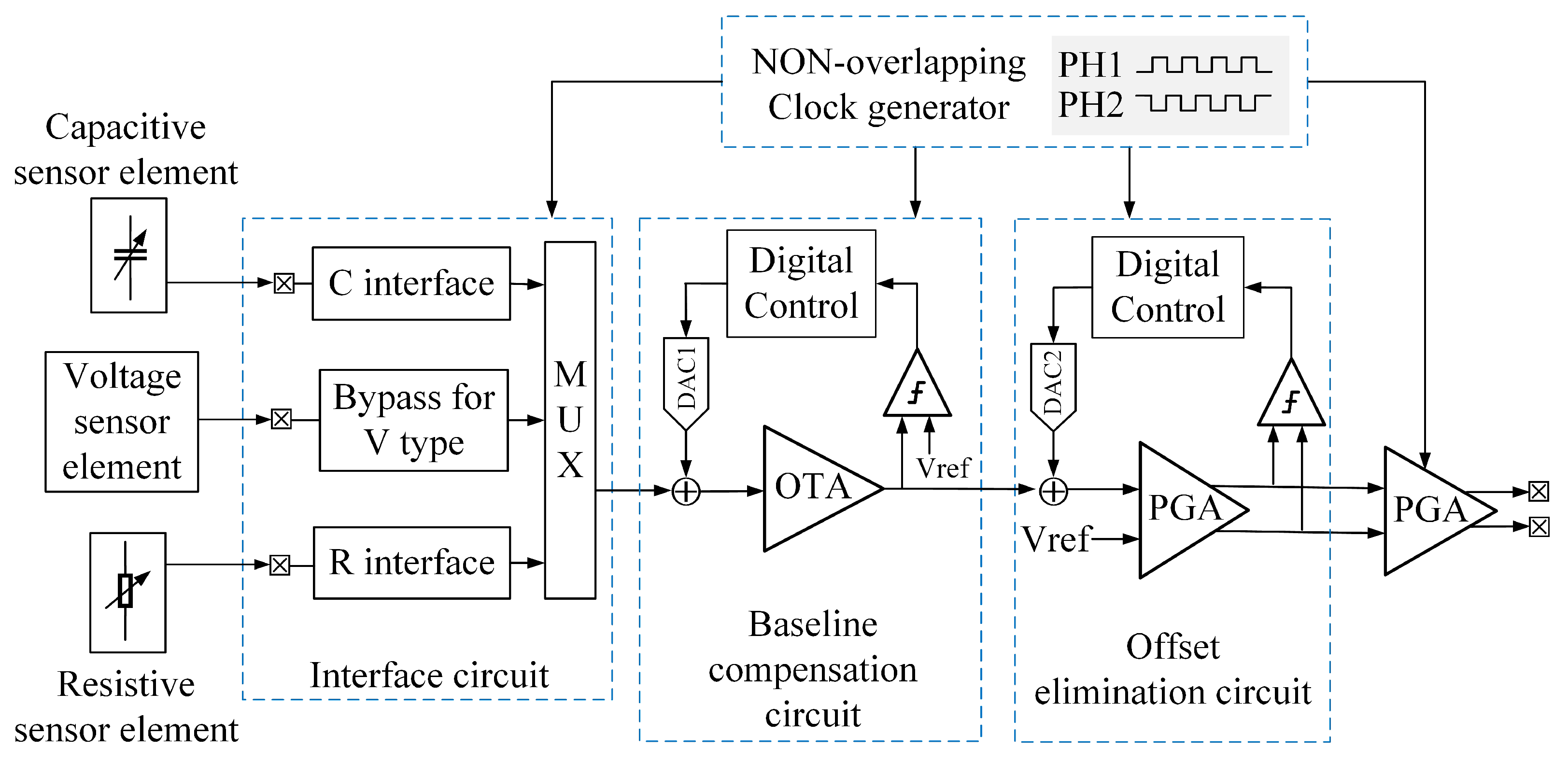Electronics 12 02962 g001