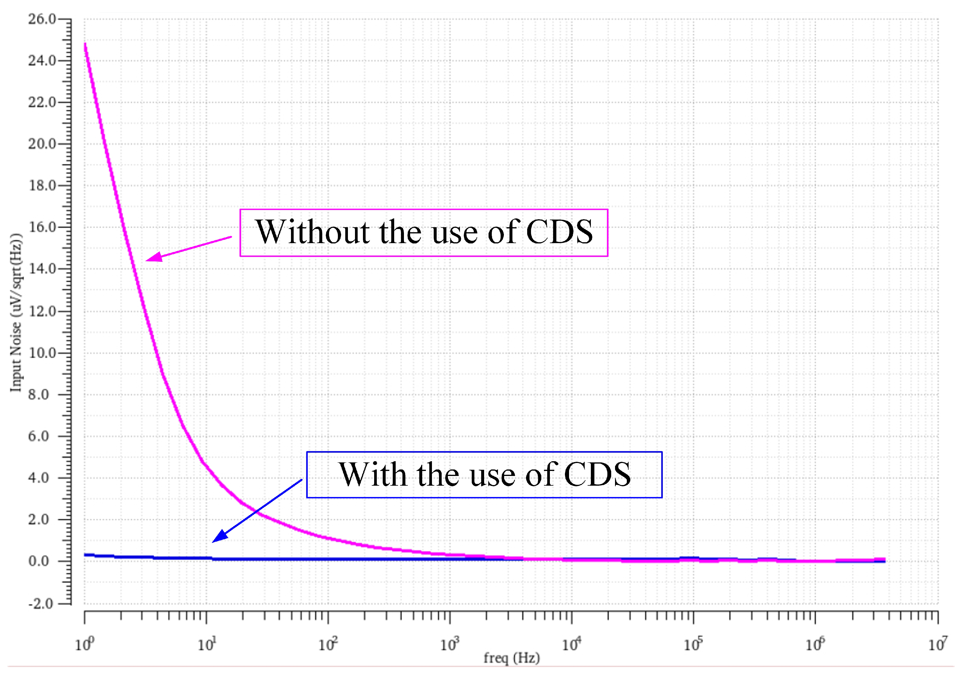 Electronics 12 02962 g012
