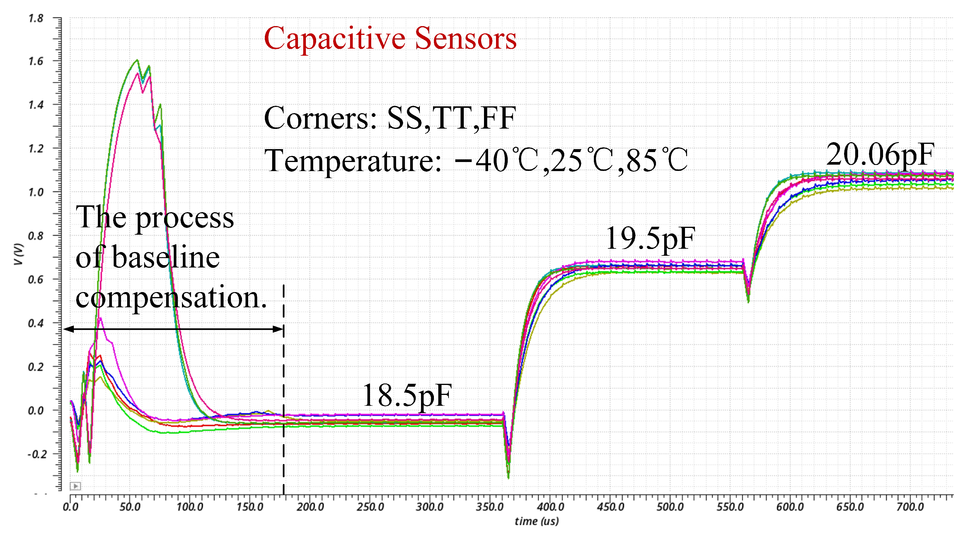 Electronics 12 02962 g013