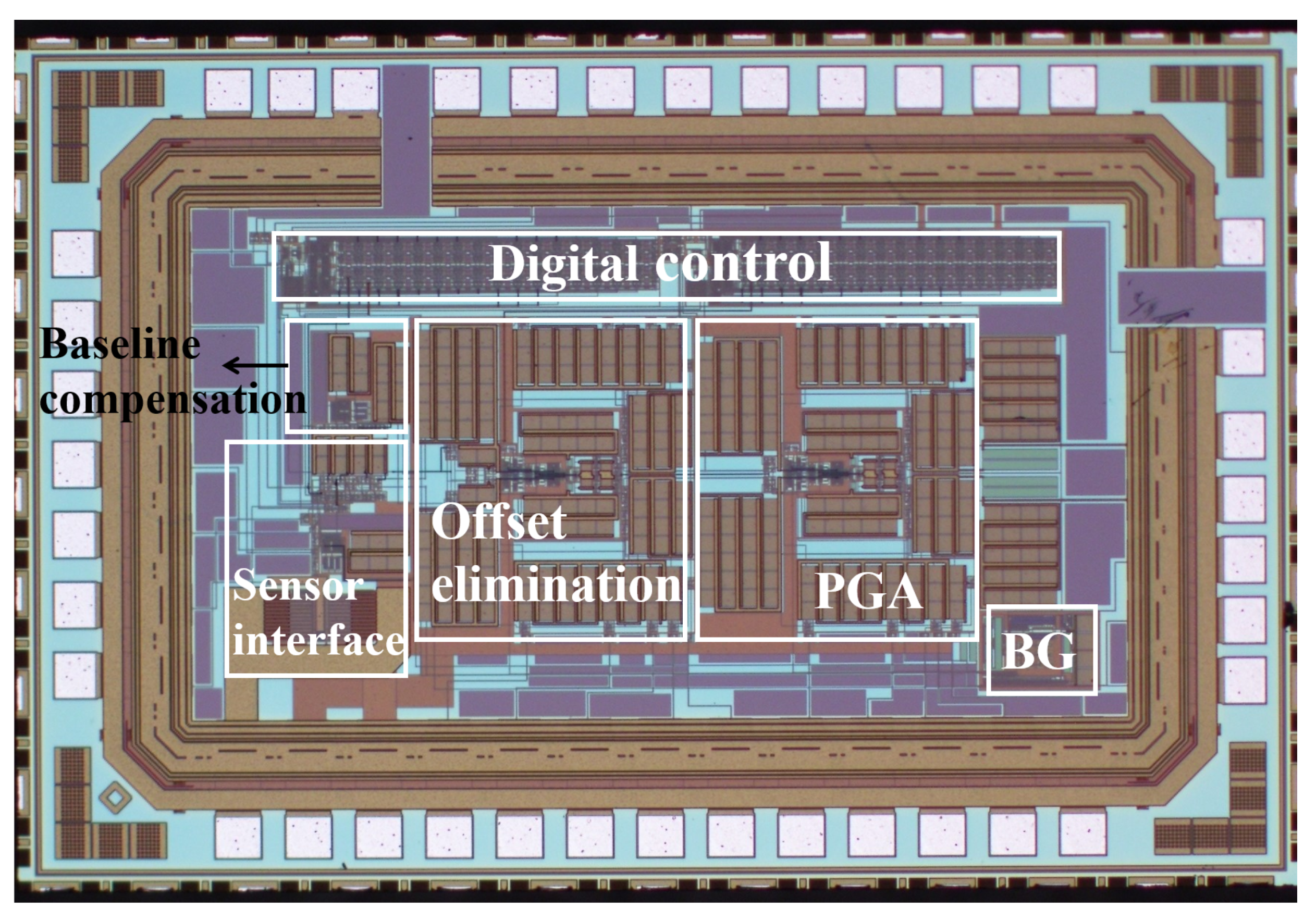 Electronics 12 02962 g016