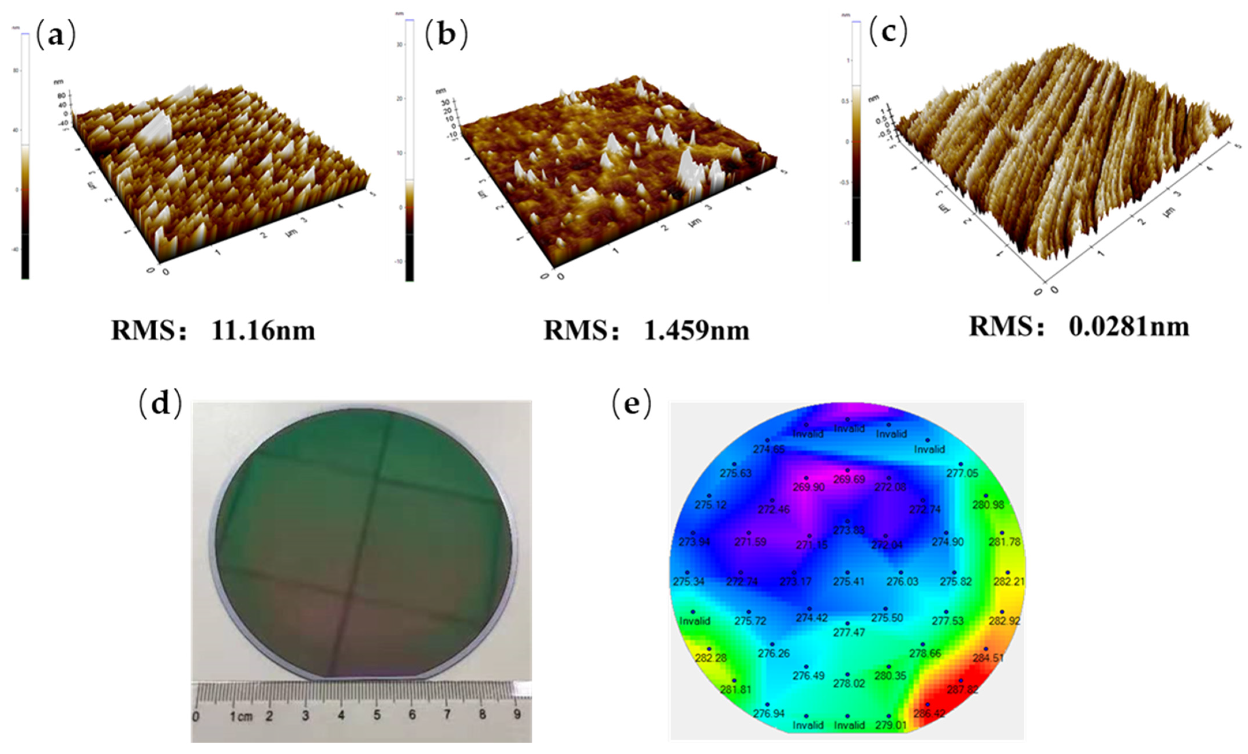 Electronics 12 02964 g007