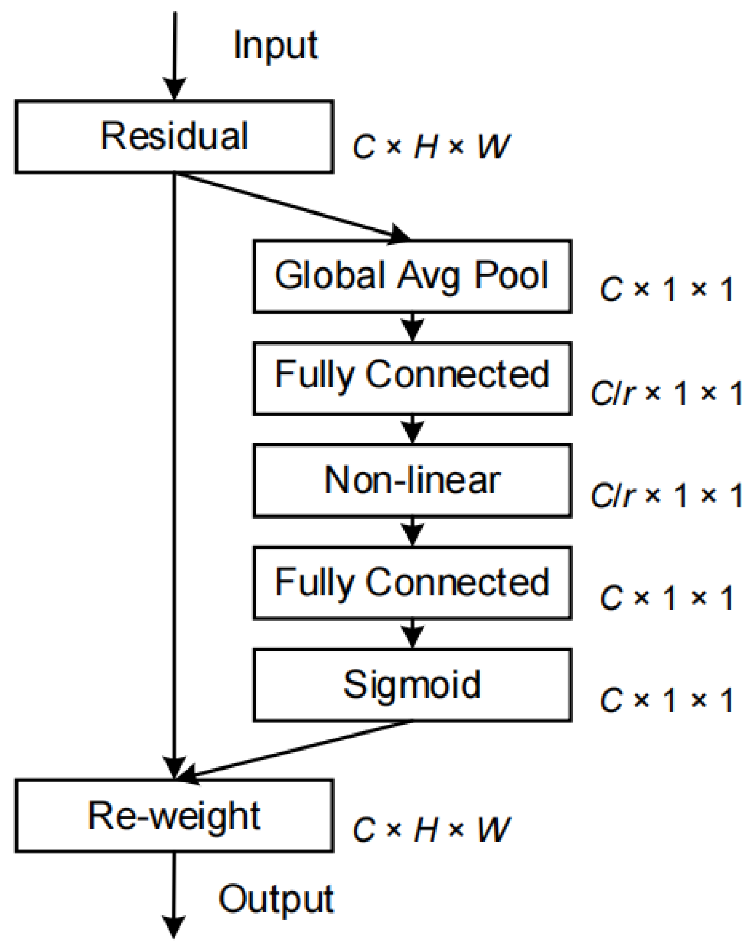 Electronics 12 02966 g003