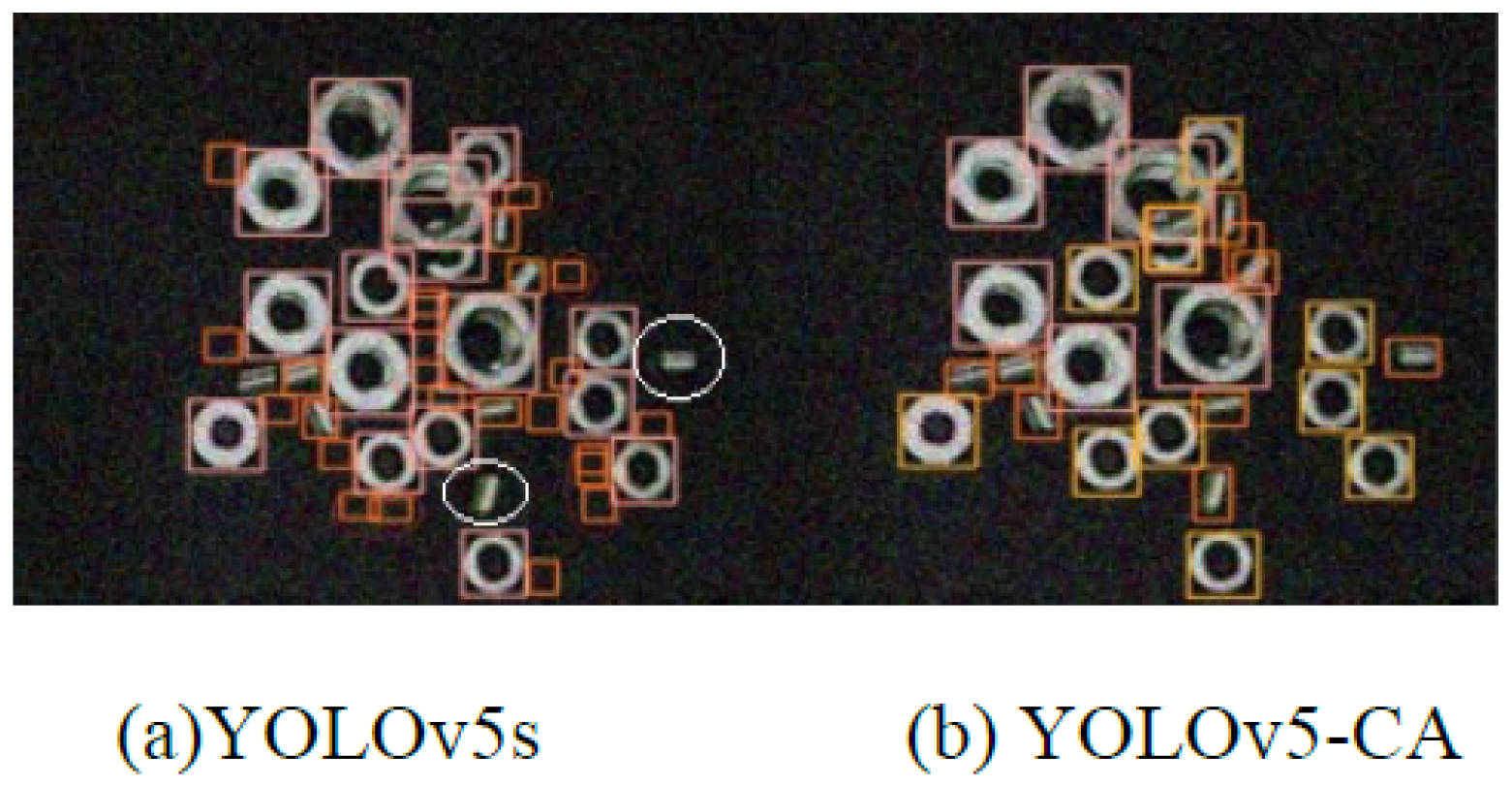 Electronics 12 02966 g015