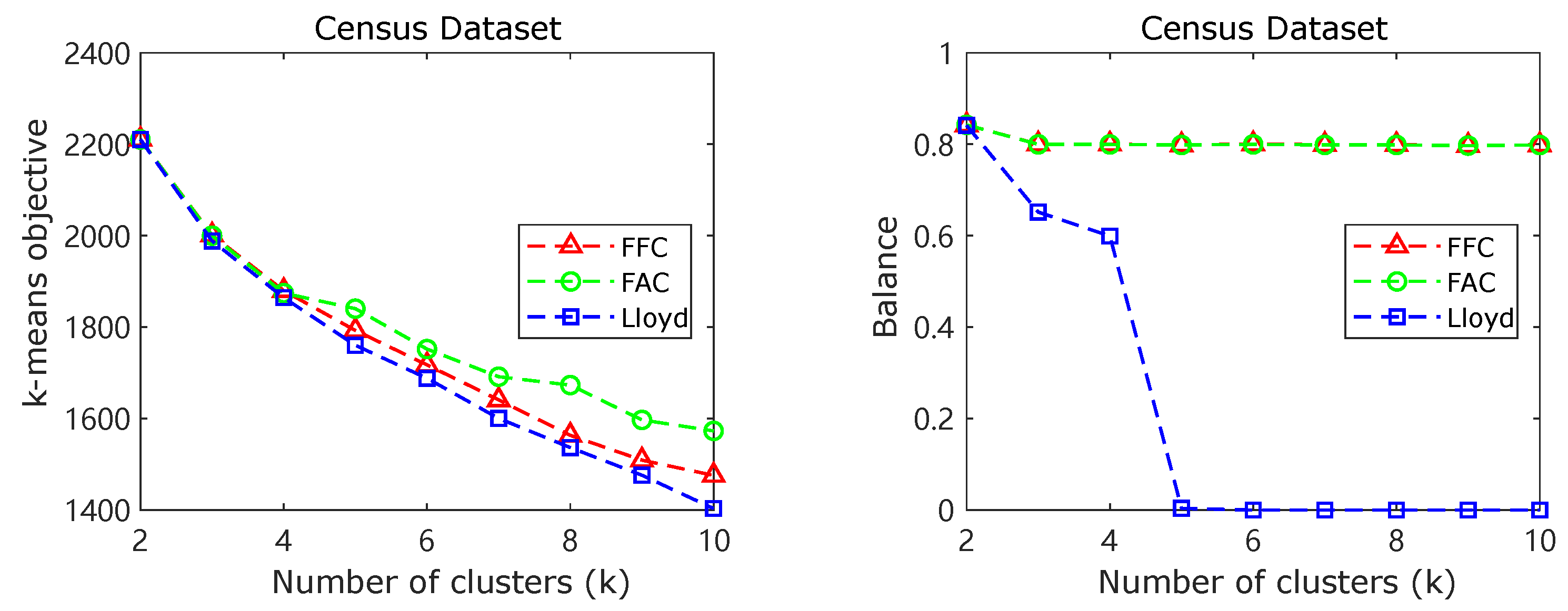 Electronics 12 02969 g004 Electronics 12 02969 g004