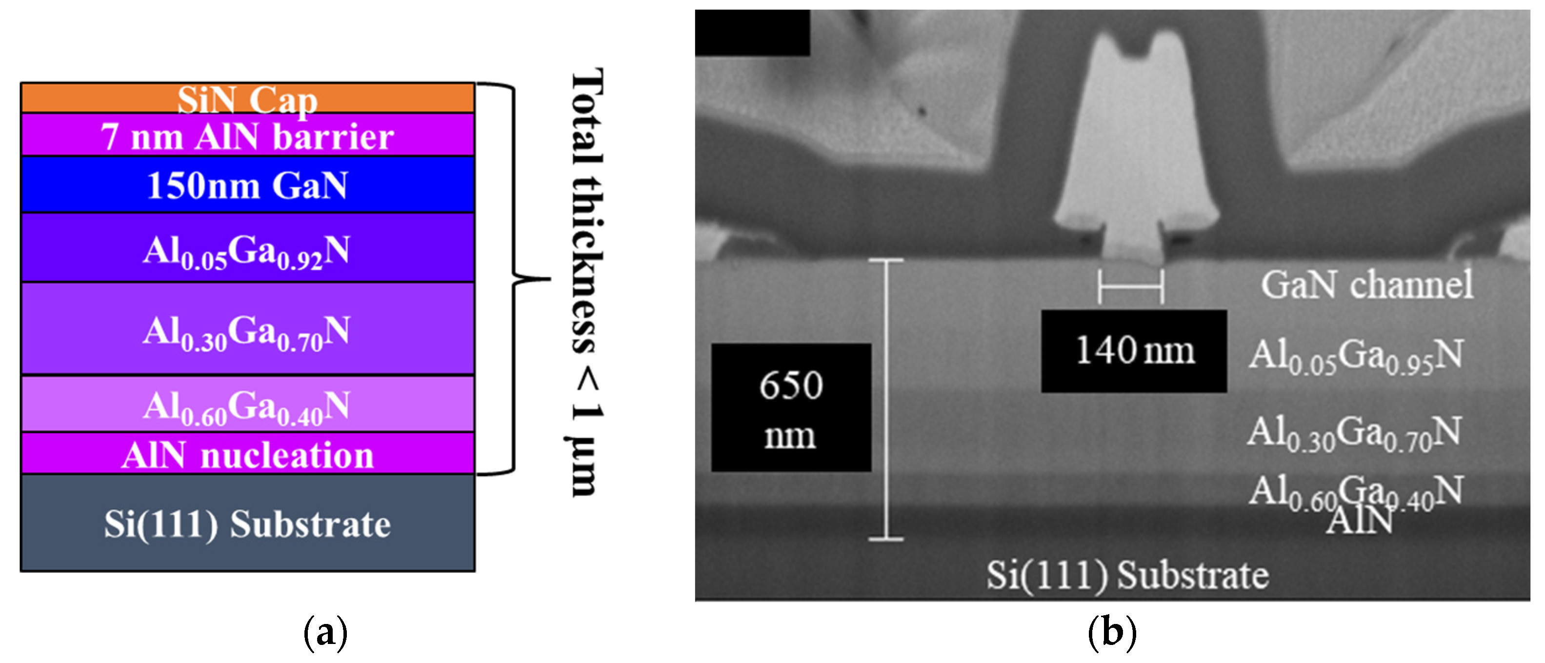 Electronics 12 02974 g001