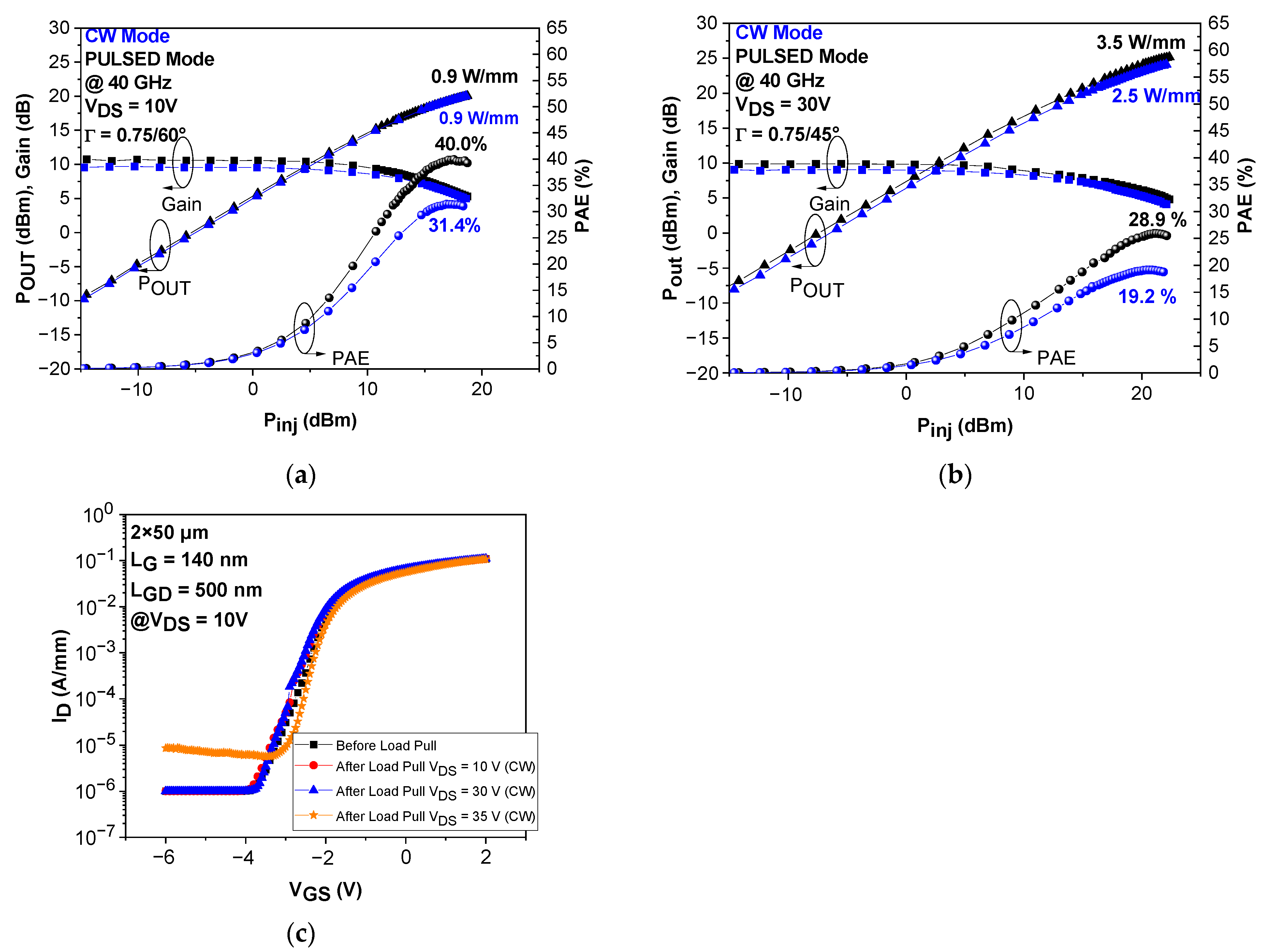 Electronics 12 02974 g005
