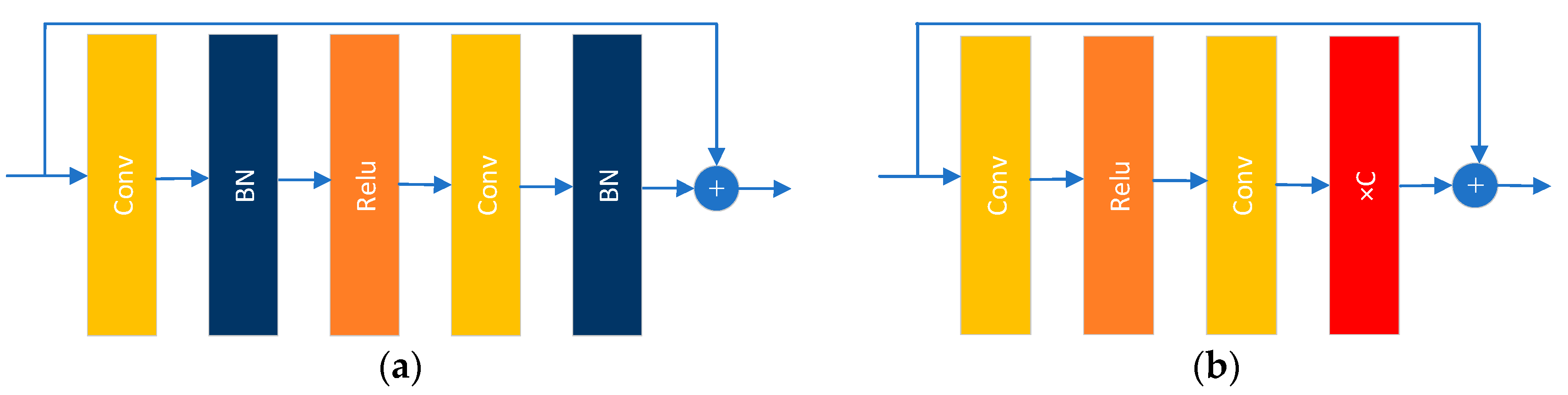 Electronics 12 02975 g003 Electronics 12 02975 g003
