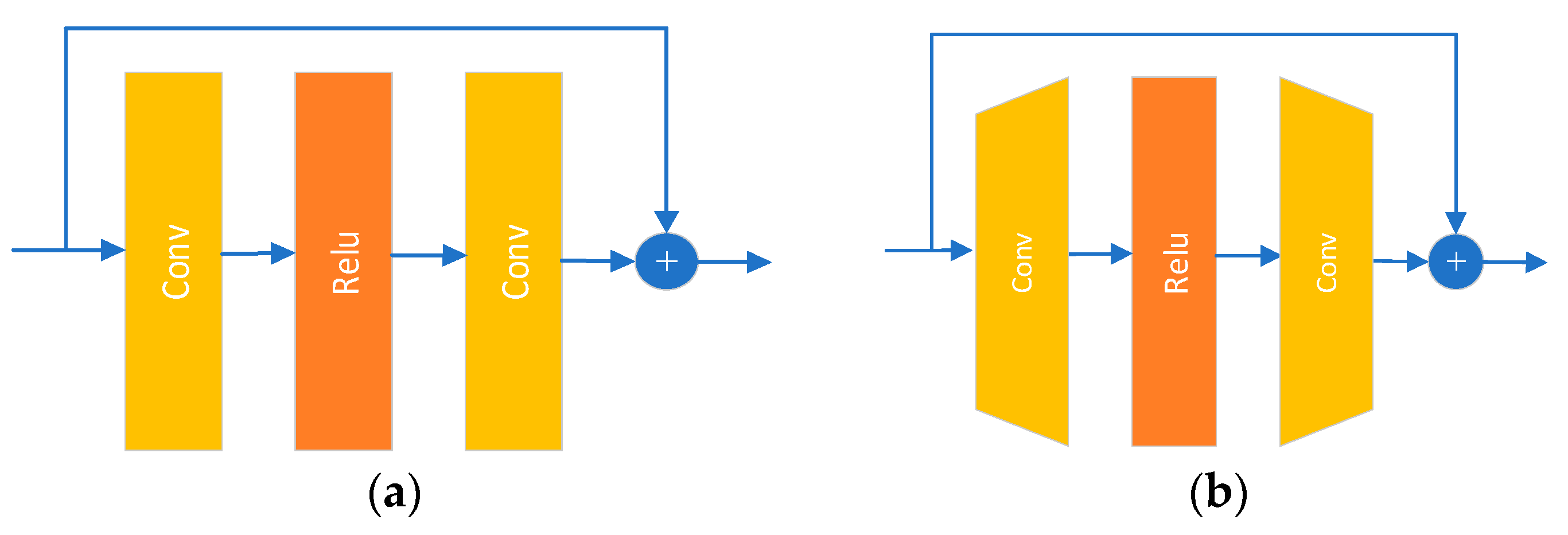 Electronics 12 02975 g006 Electronics 12 02975 g006