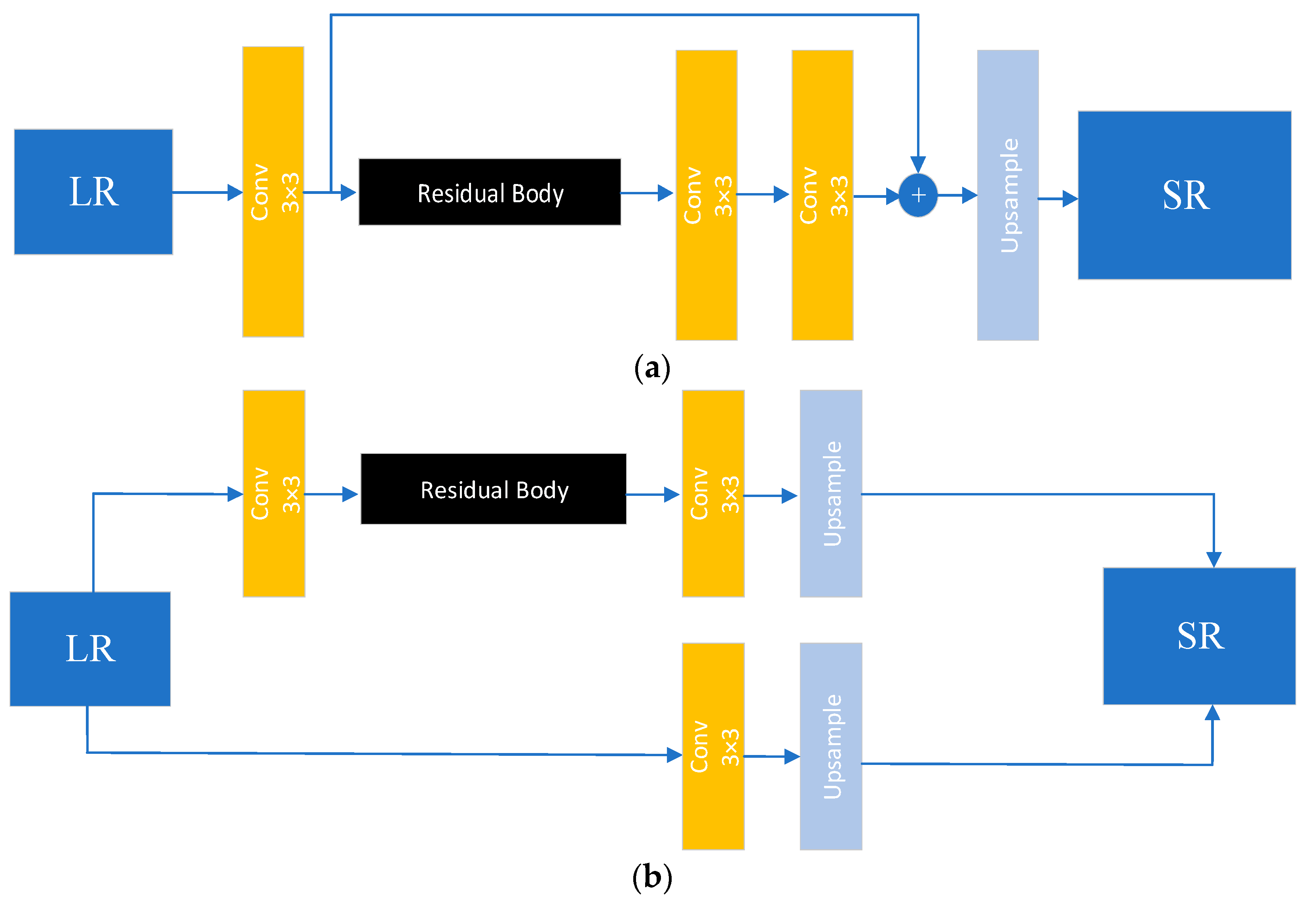 Electronics 12 02975 g007 Electronics 12 02975 g007