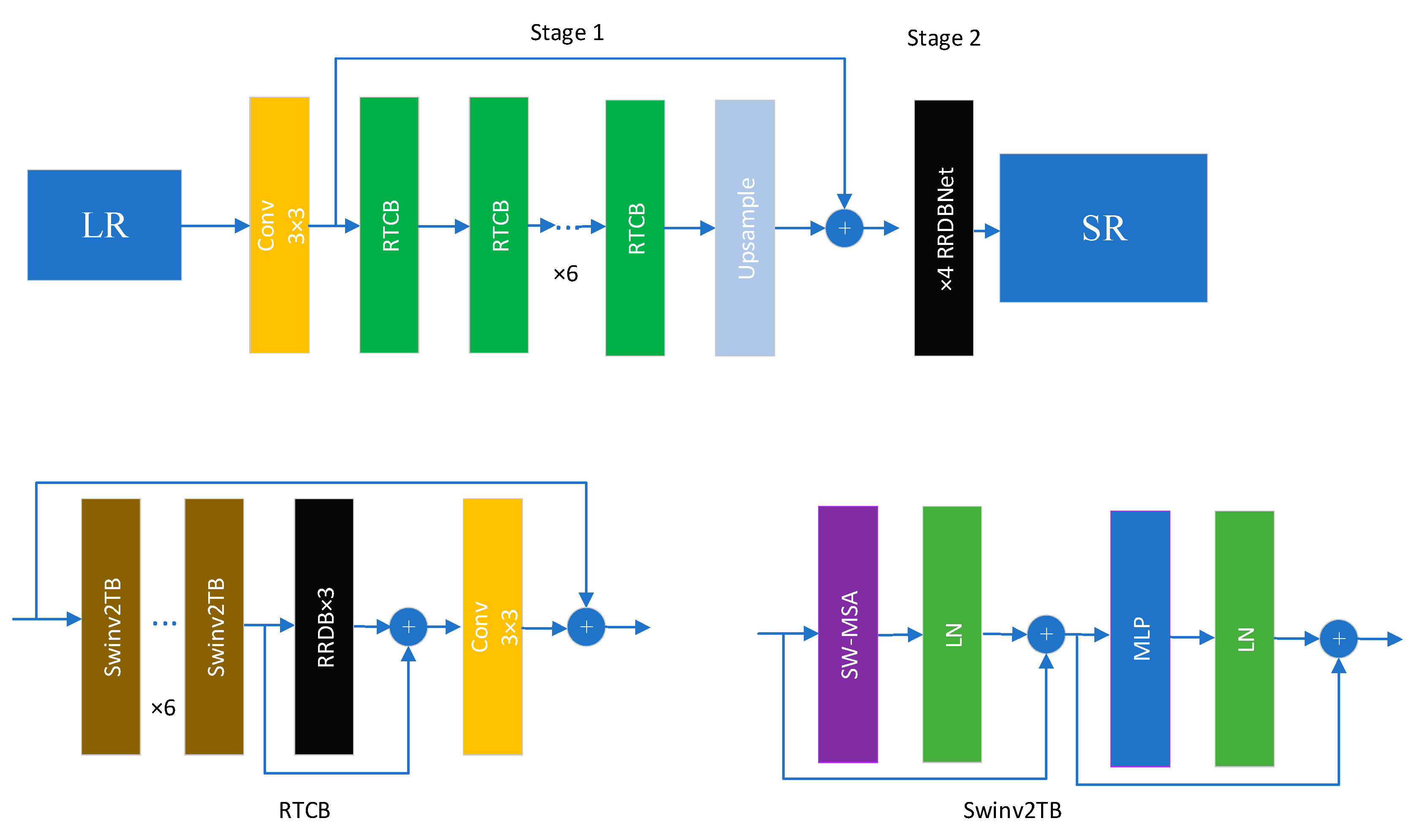 Electronics 12 02975 g008 Electronics 12 02975 g008