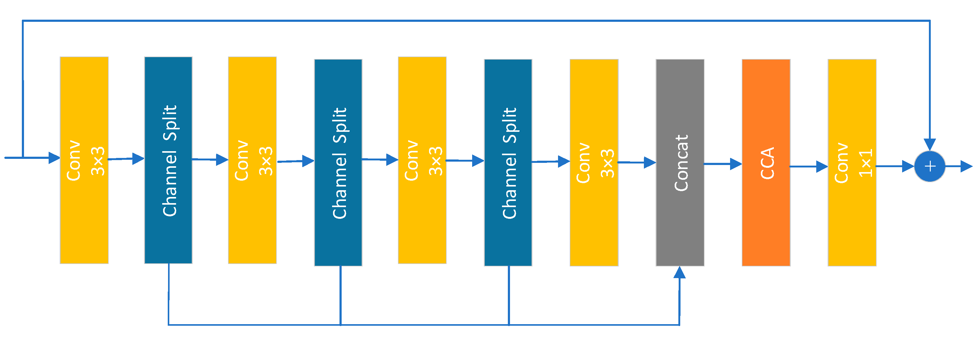 Electronics 12 02975 g010 Electronics 12 02975 g010