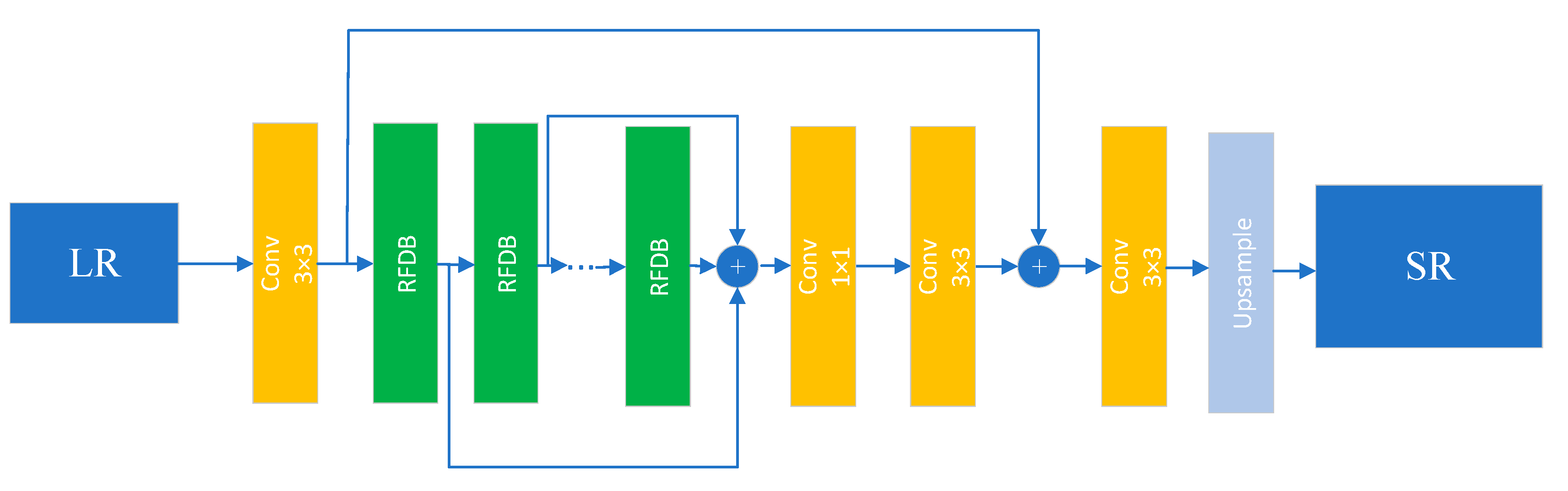 Electronics 12 02975 g011 Electronics 12 02975 g011