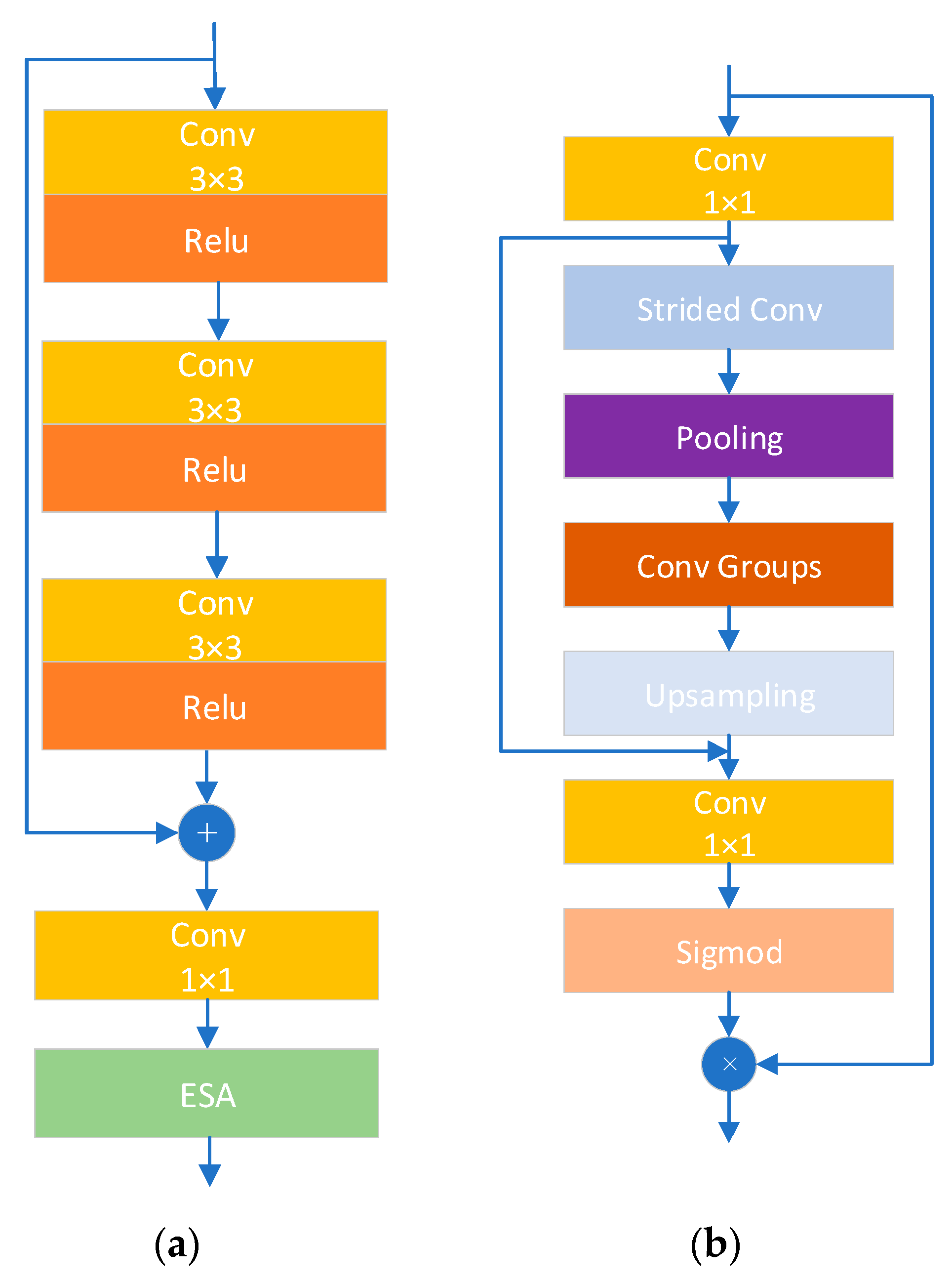 Electronics 12 02975 g014 Electronics 12 02975 g014