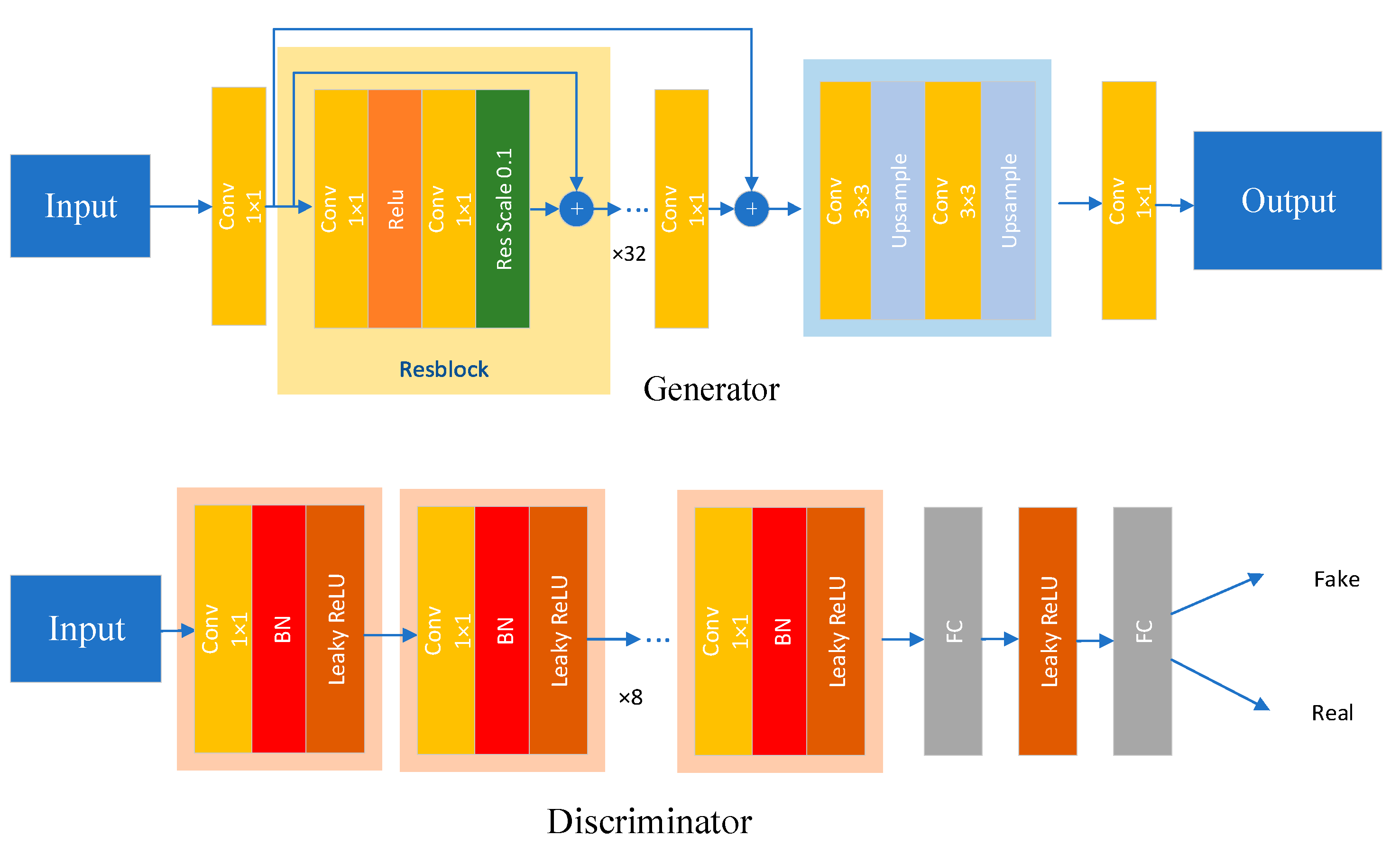 Electronics 12 02975 g015 Electronics 12 02975 g015