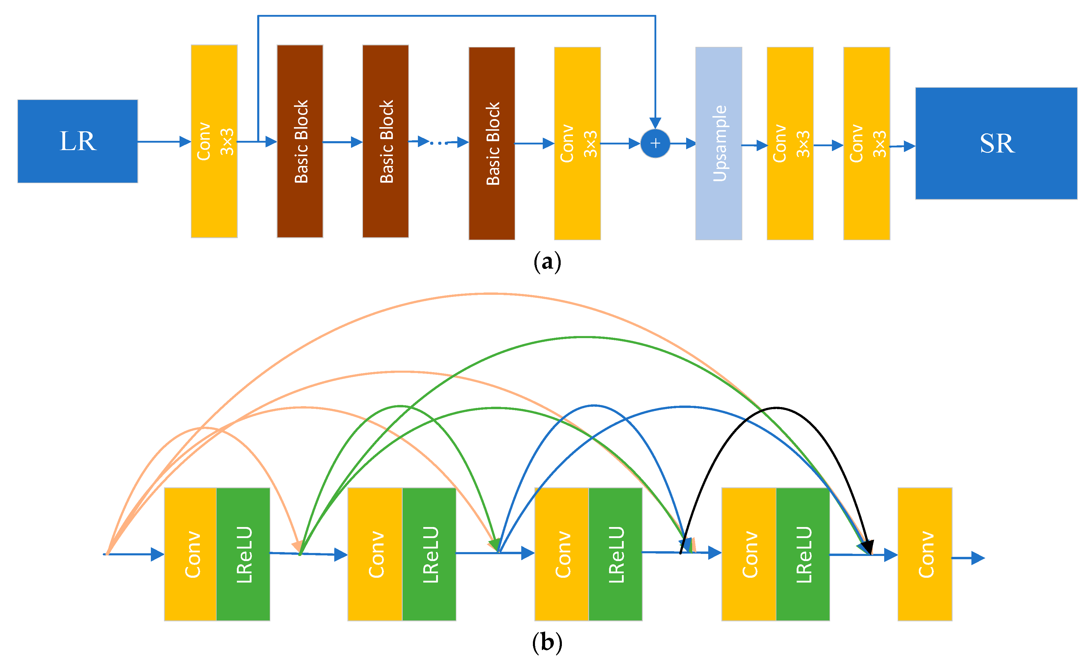 Electronics 12 02975 g016 Electronics 12 02975 g016