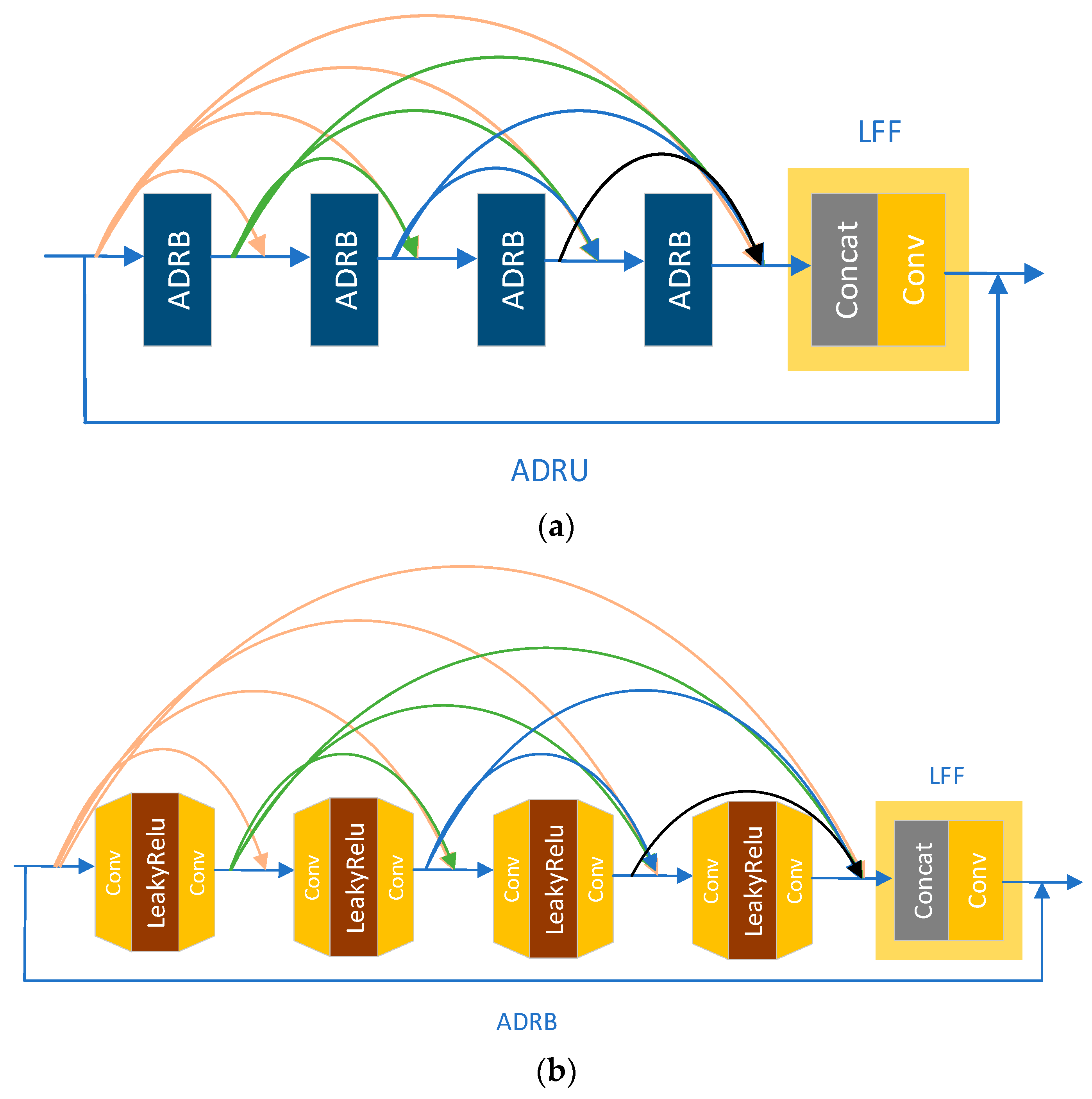 Electronics 12 02975 g018a Electronics 12 02975 g018a