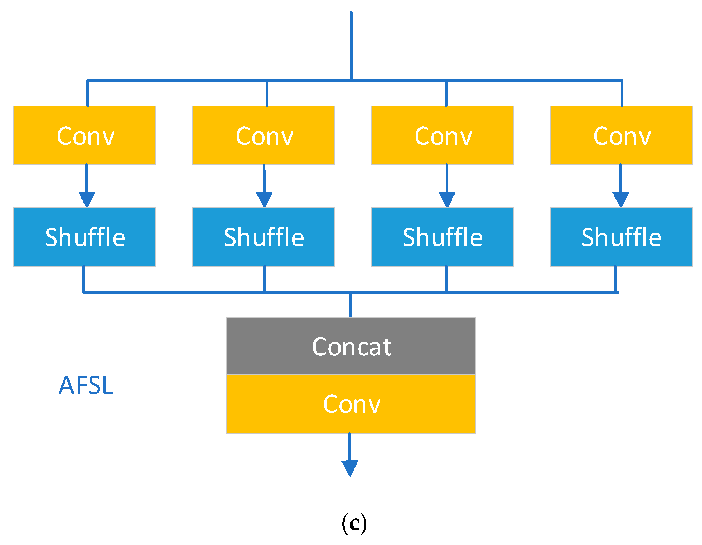Electronics 12 02975 g018b Electronics 12 02975 g018b