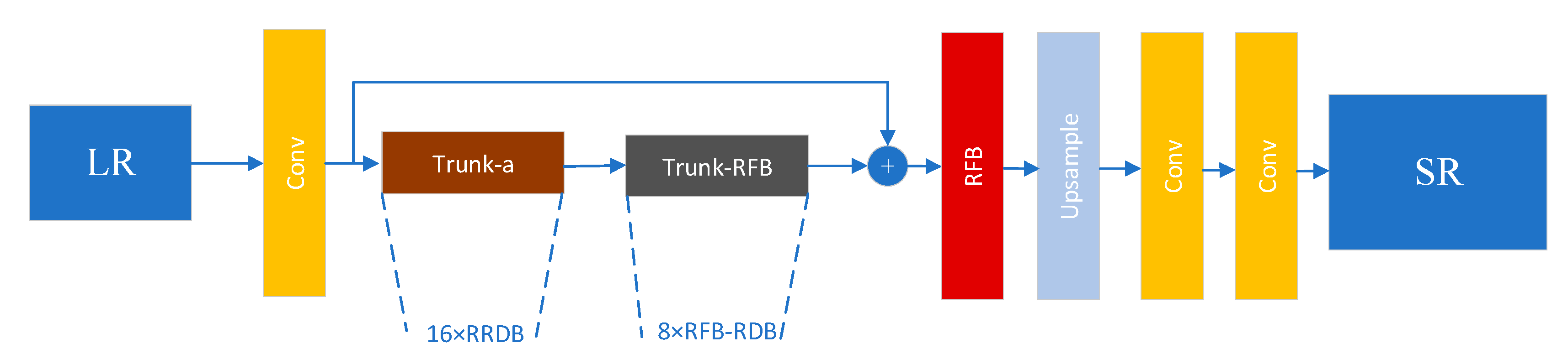 Electronics 12 02975 g019 Electronics 12 02975 g019