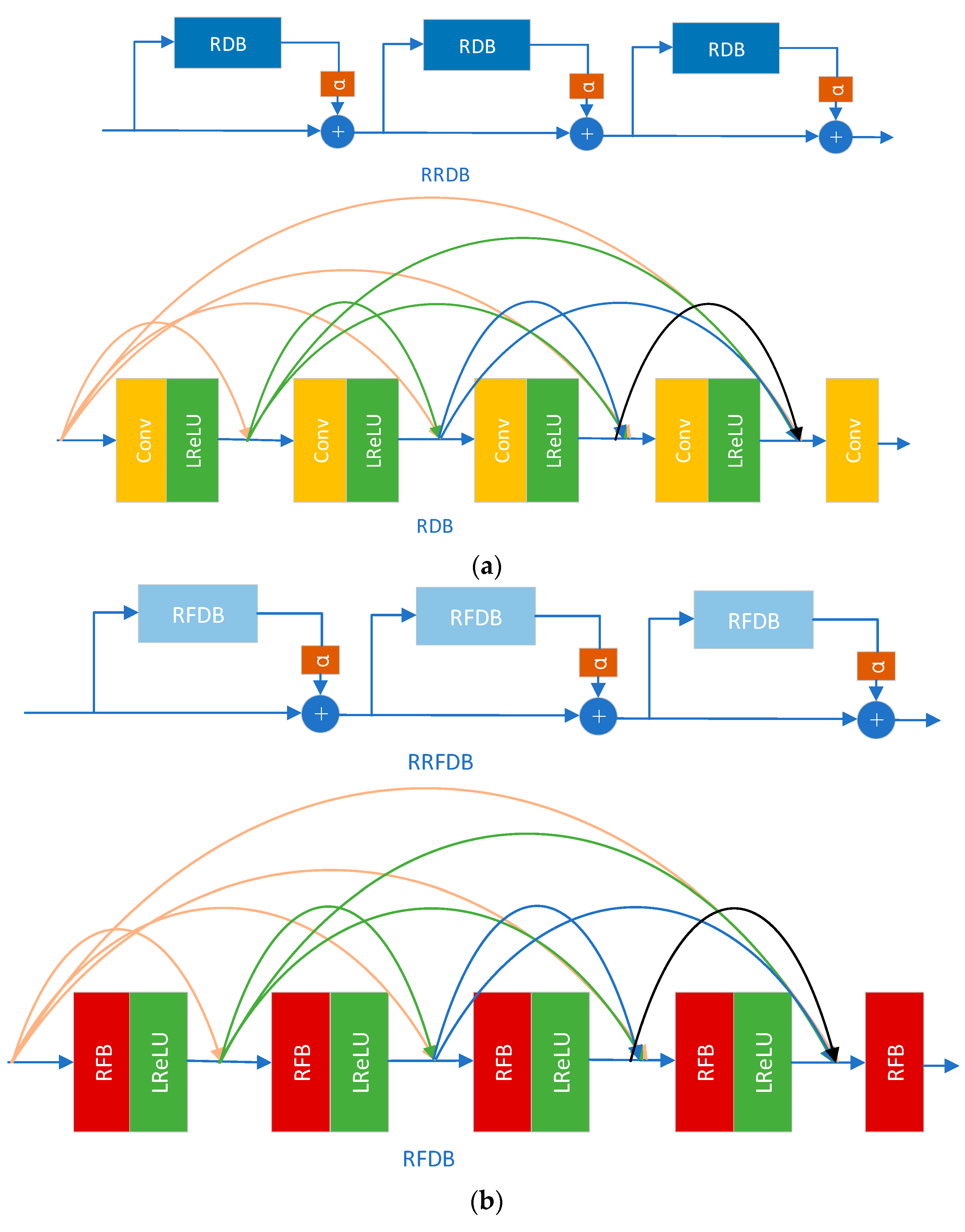 Electronics 12 02975 g020a Electronics 12 02975 g020a
