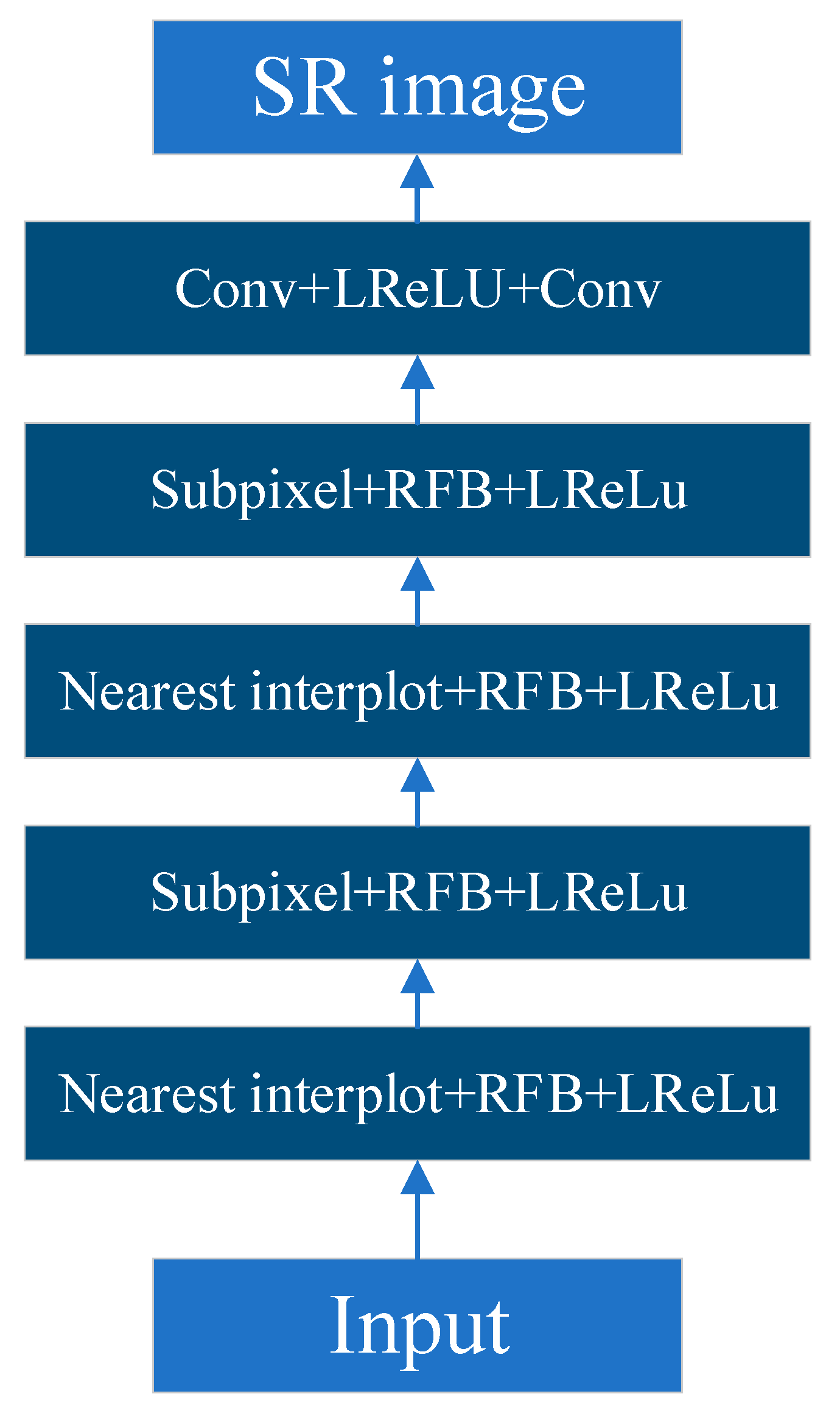 Electronics 12 02975 g021 Electronics 12 02975 g021