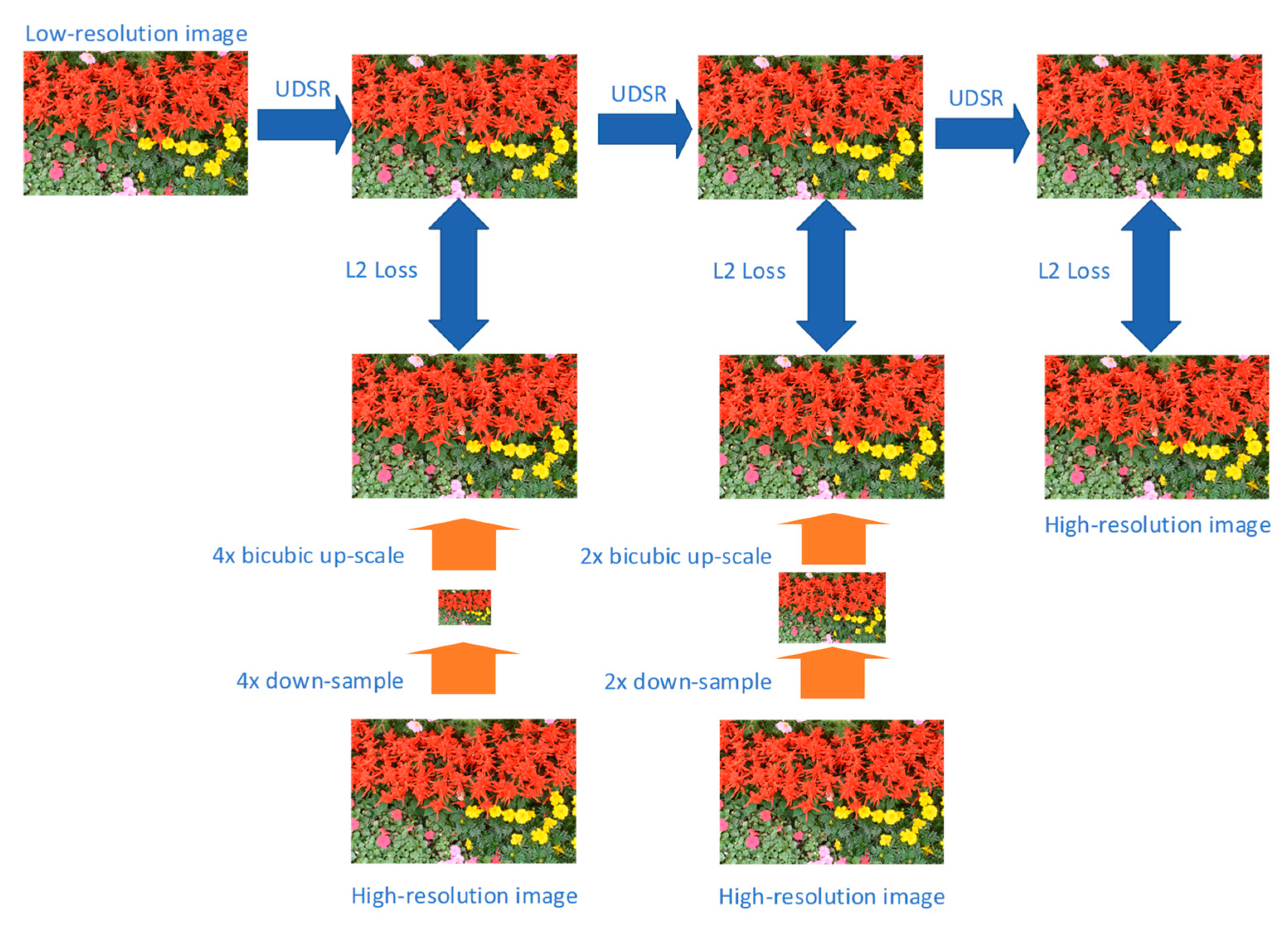 Electronics 12 02975 g023 Electronics 12 02975 g023
