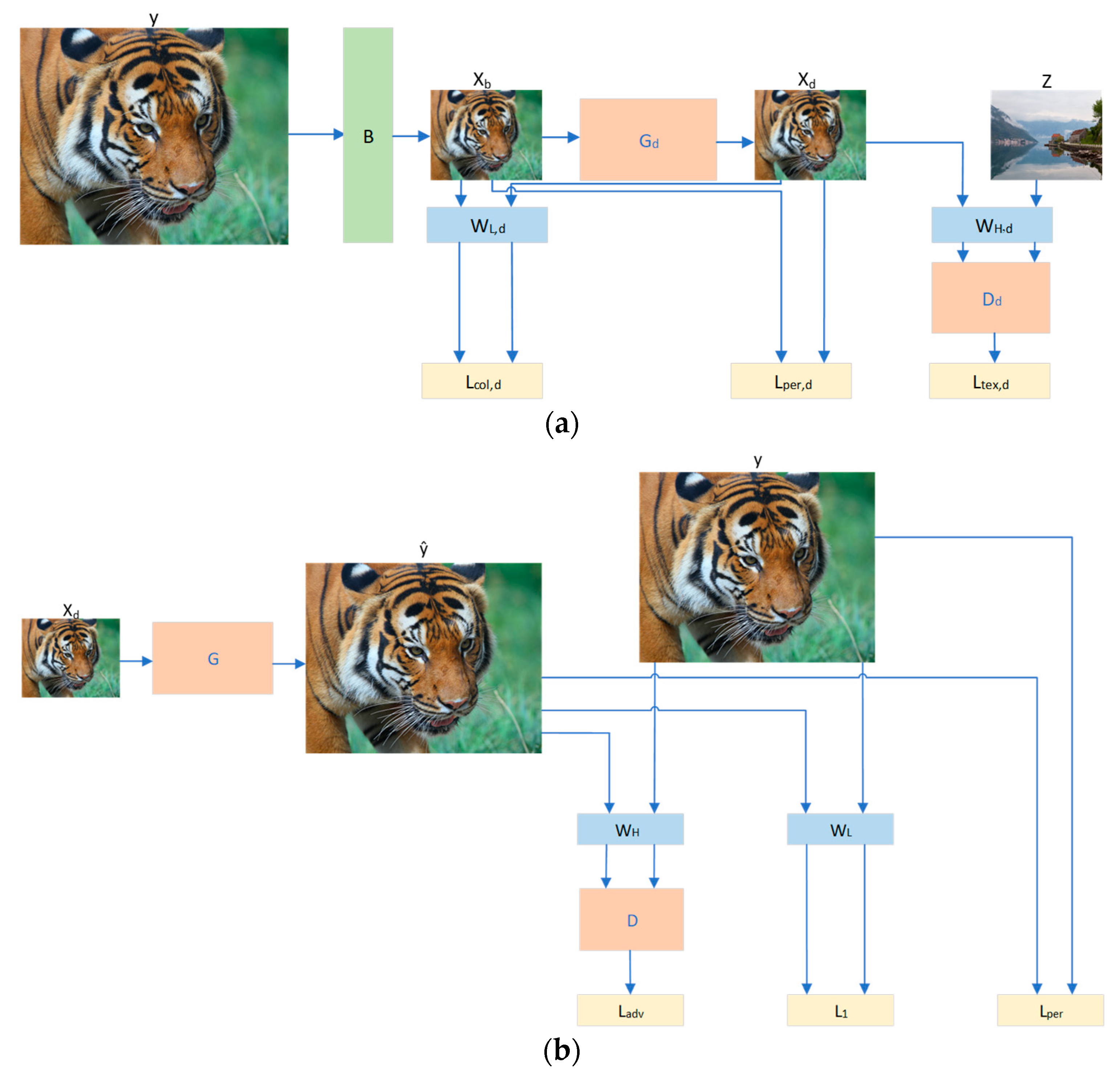 Electronics 12 02975 g024 Electronics 12 02975 g024