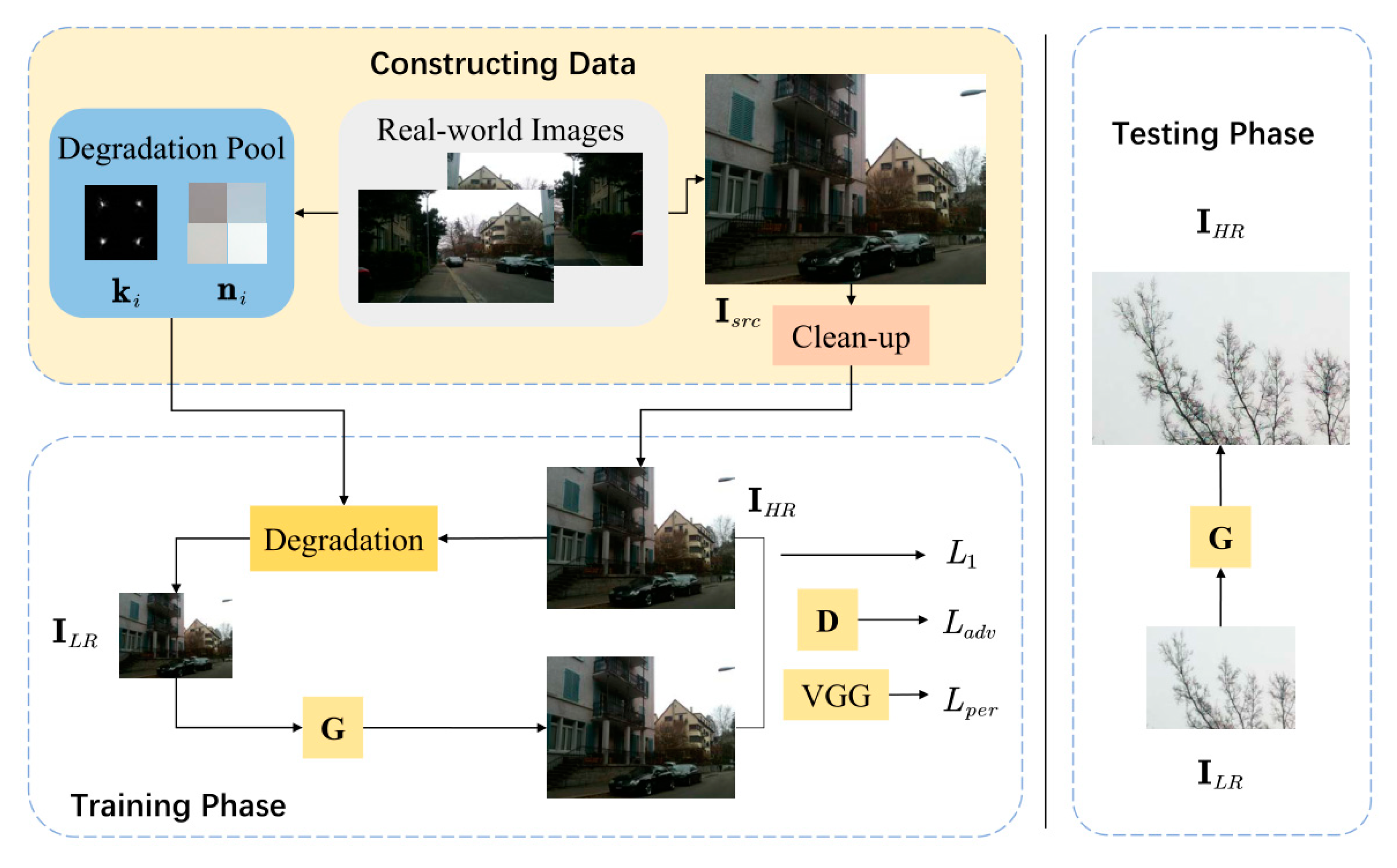 Electronics 12 02975 g026 Electronics 12 02975 g026