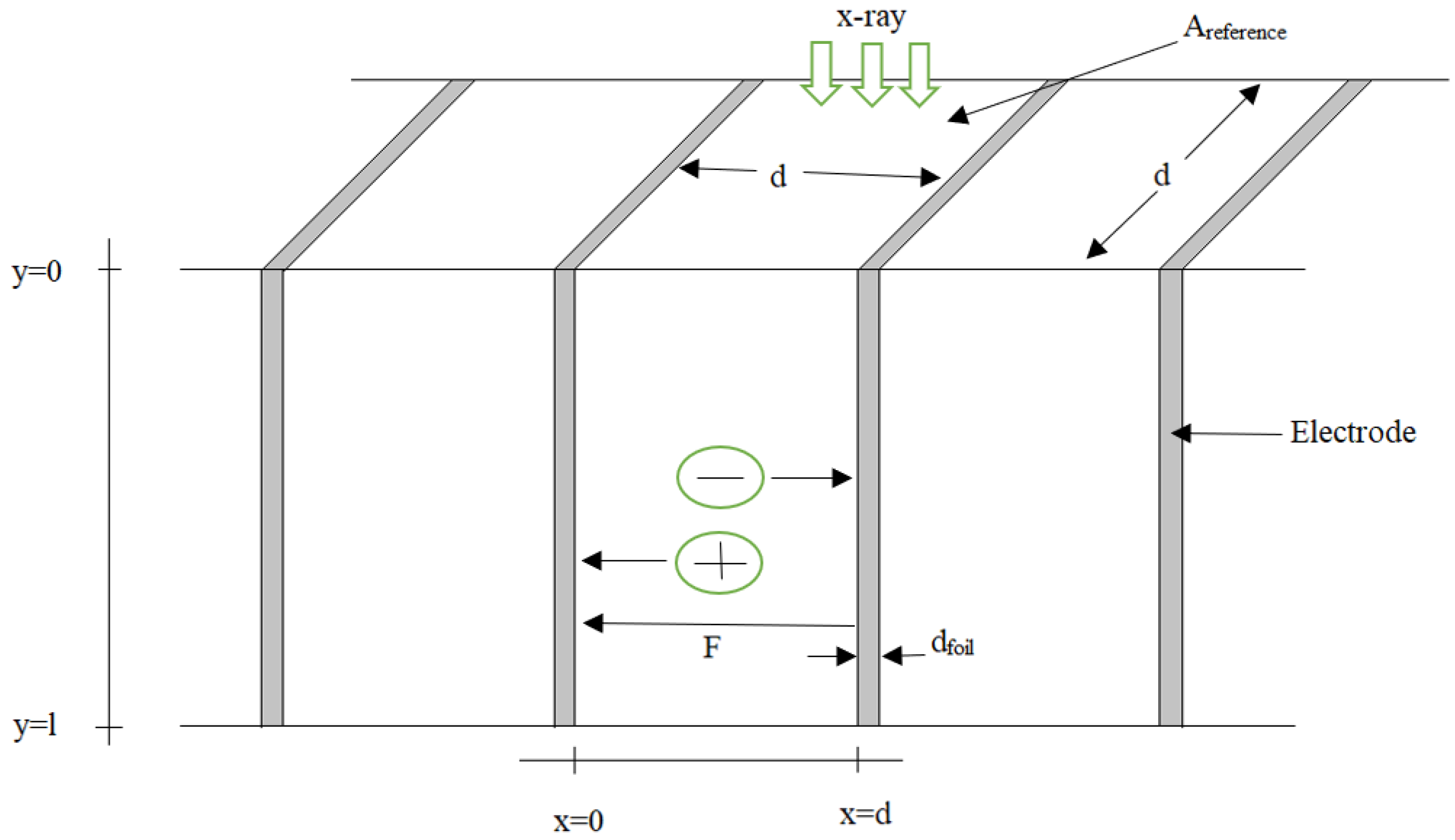 Electronics 12 02976 g003
