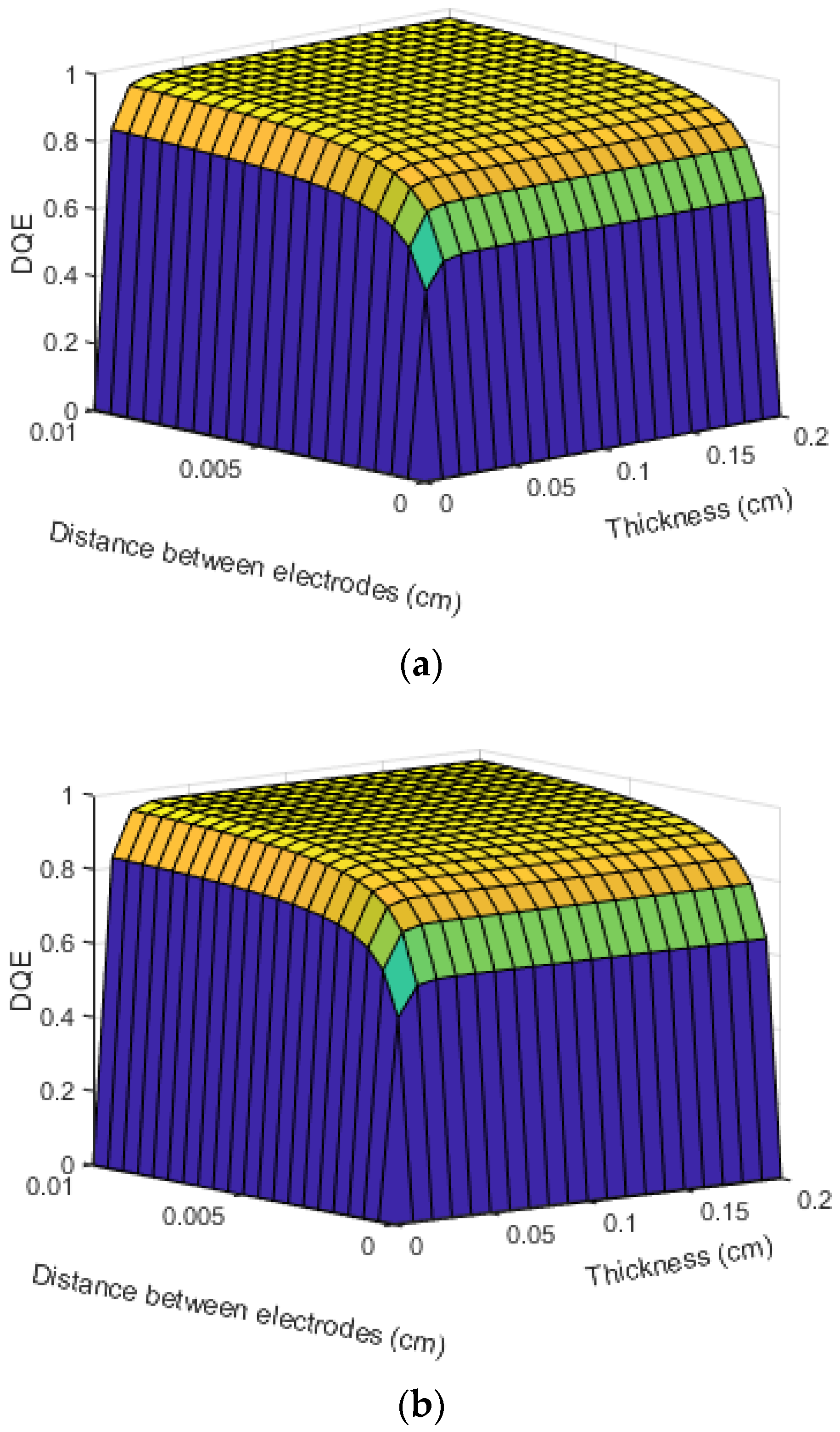 Electronics 12 02976 g006