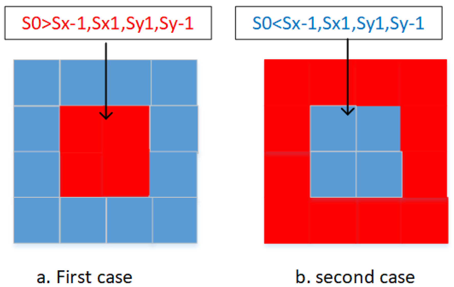 Electronics 12 02978 g006