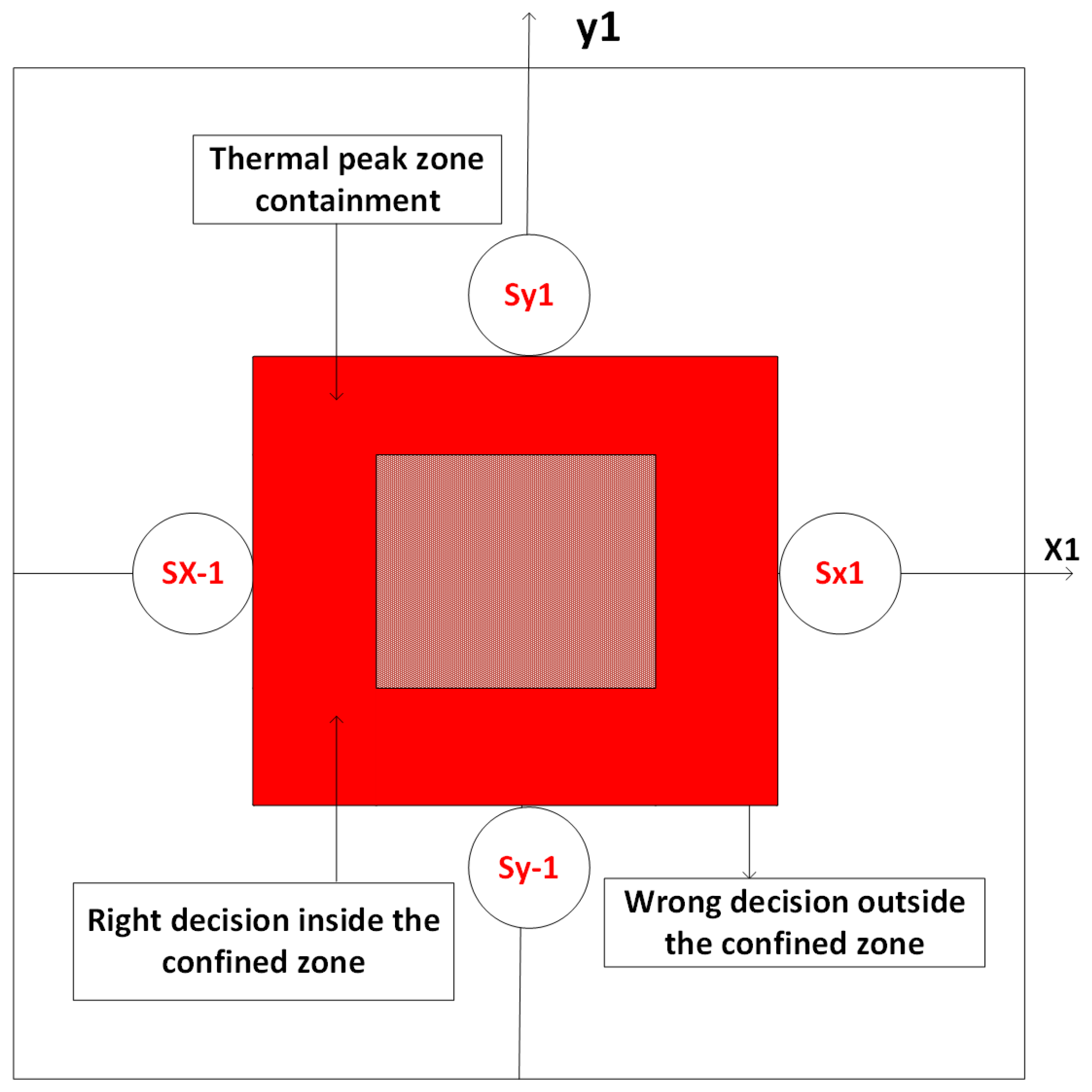 Electronics 12 02978 g009