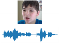 Electronics 12 02986 i001