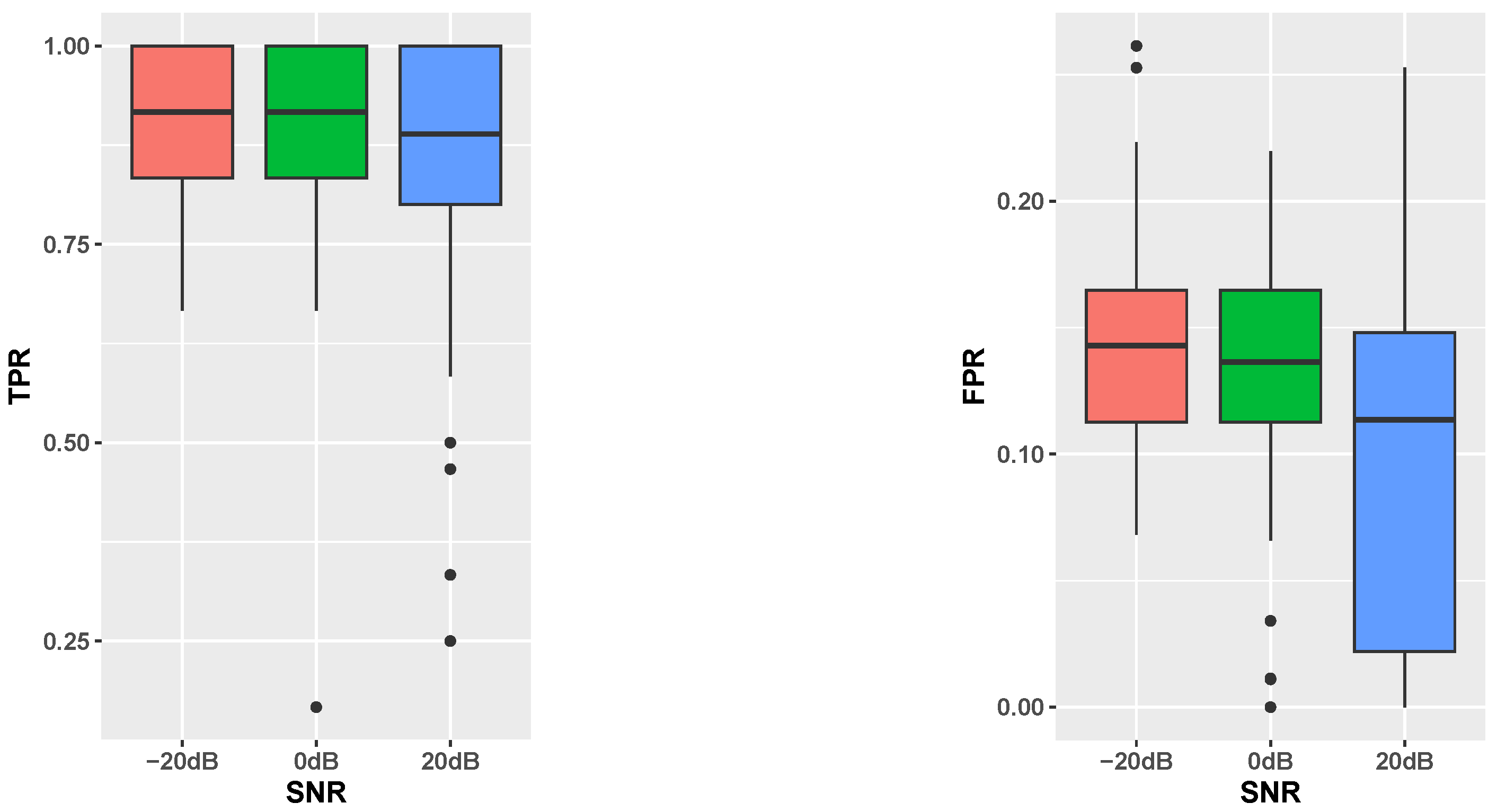 Electronics 12 02988 g001
